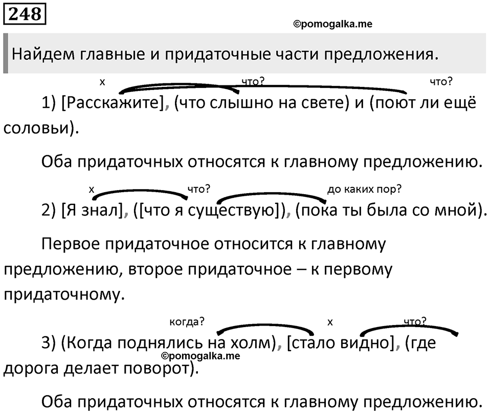 Упражнение №248 — решение 1
