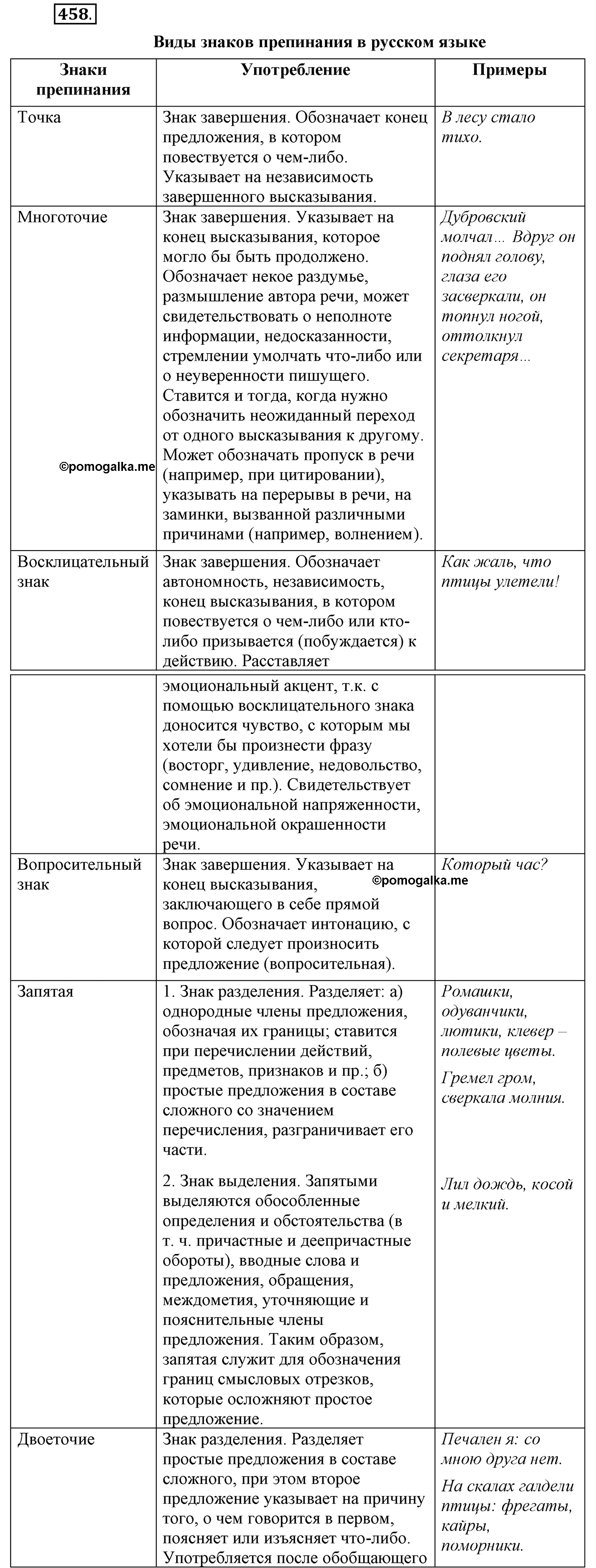 Упражнение №458 — решение 4