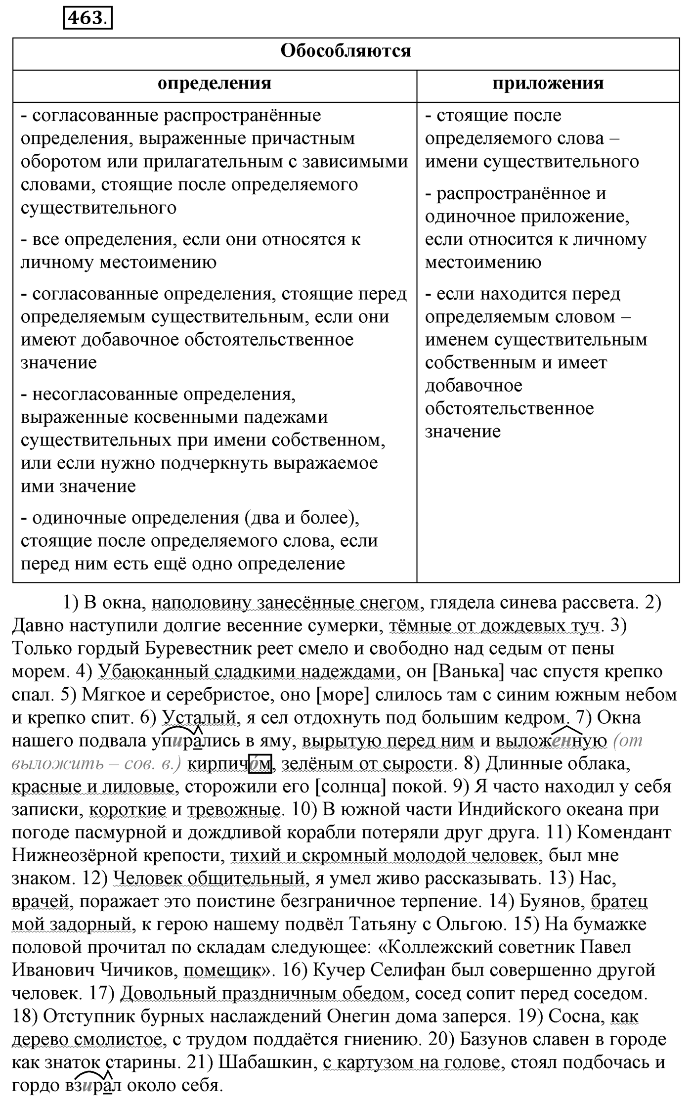 Упражнение №463 — решение 1