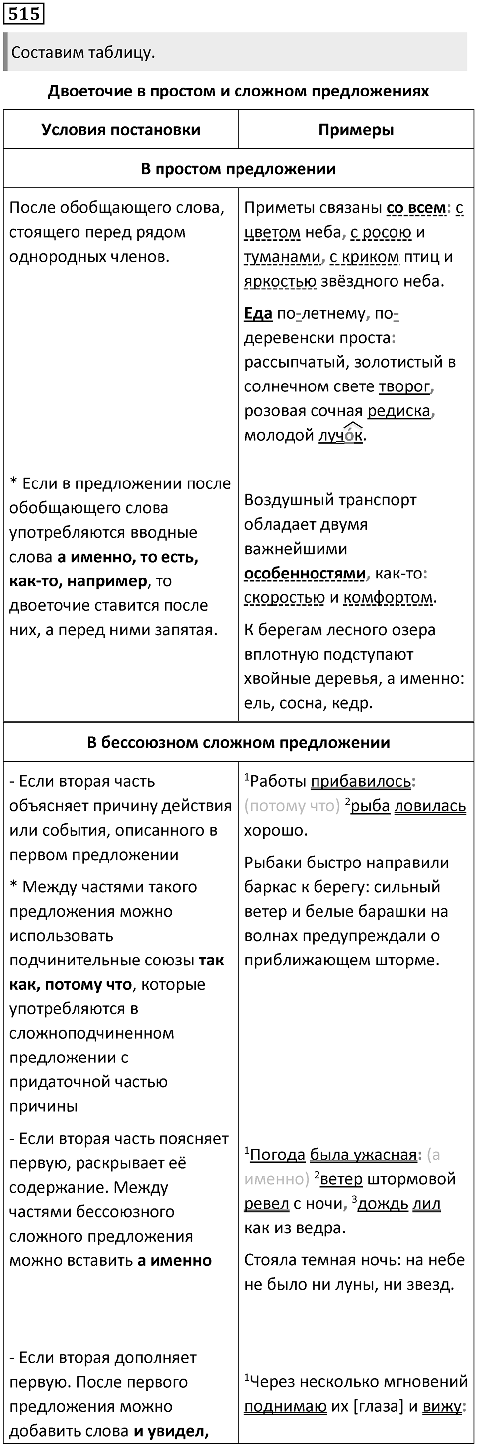Упражнение №515 — решение 1