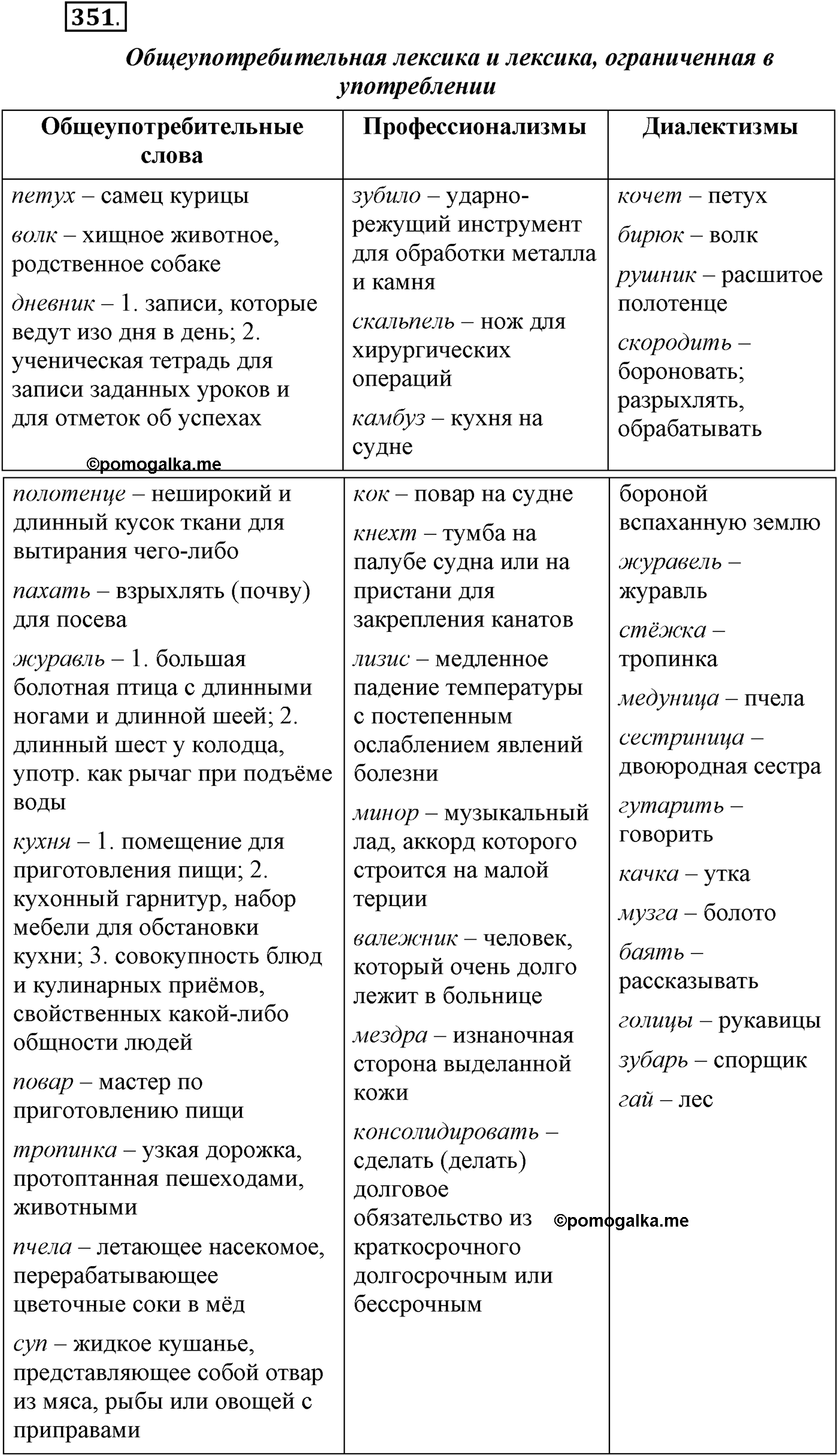 Упражнение №351 — решение 2