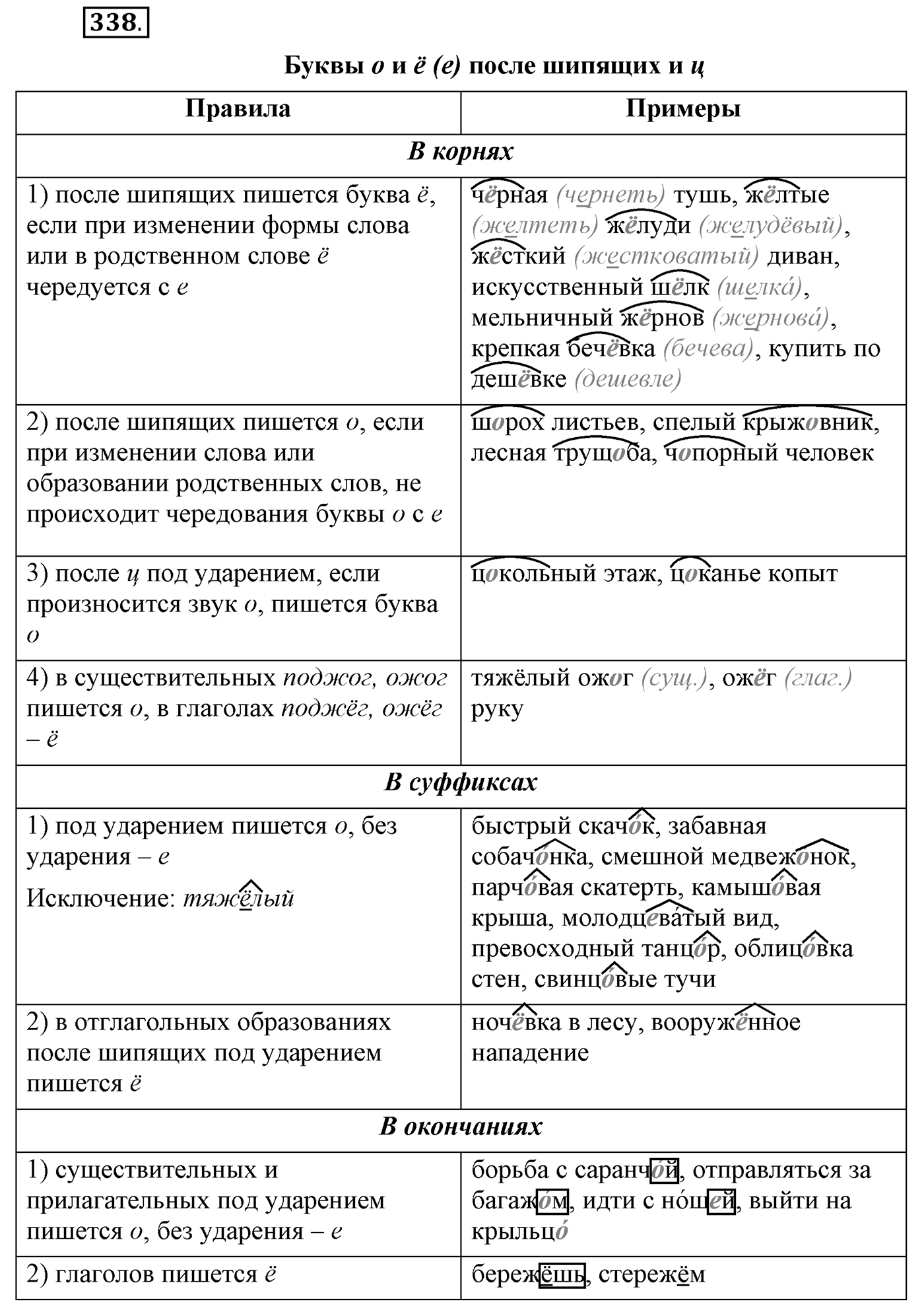 Упражнение №338 — решение 1