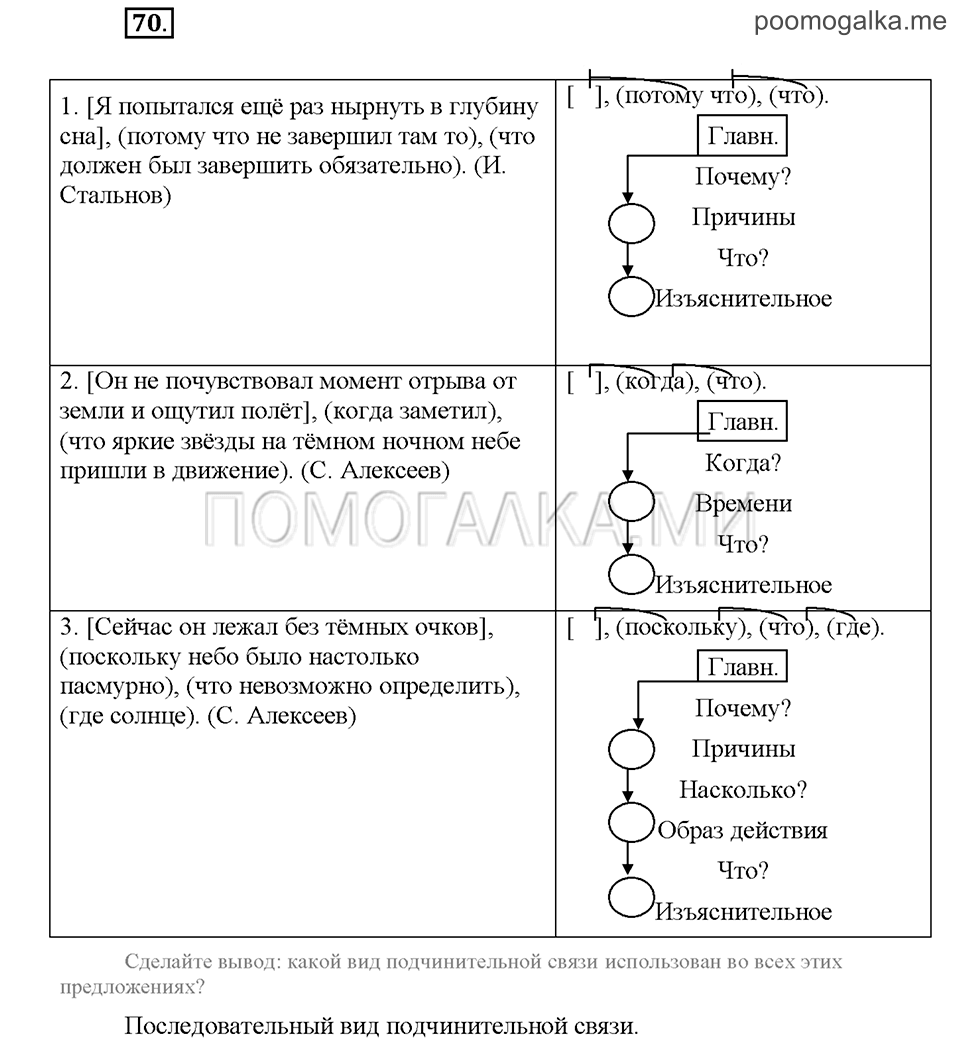 Часть 2. Упражнение №70 — решение 1