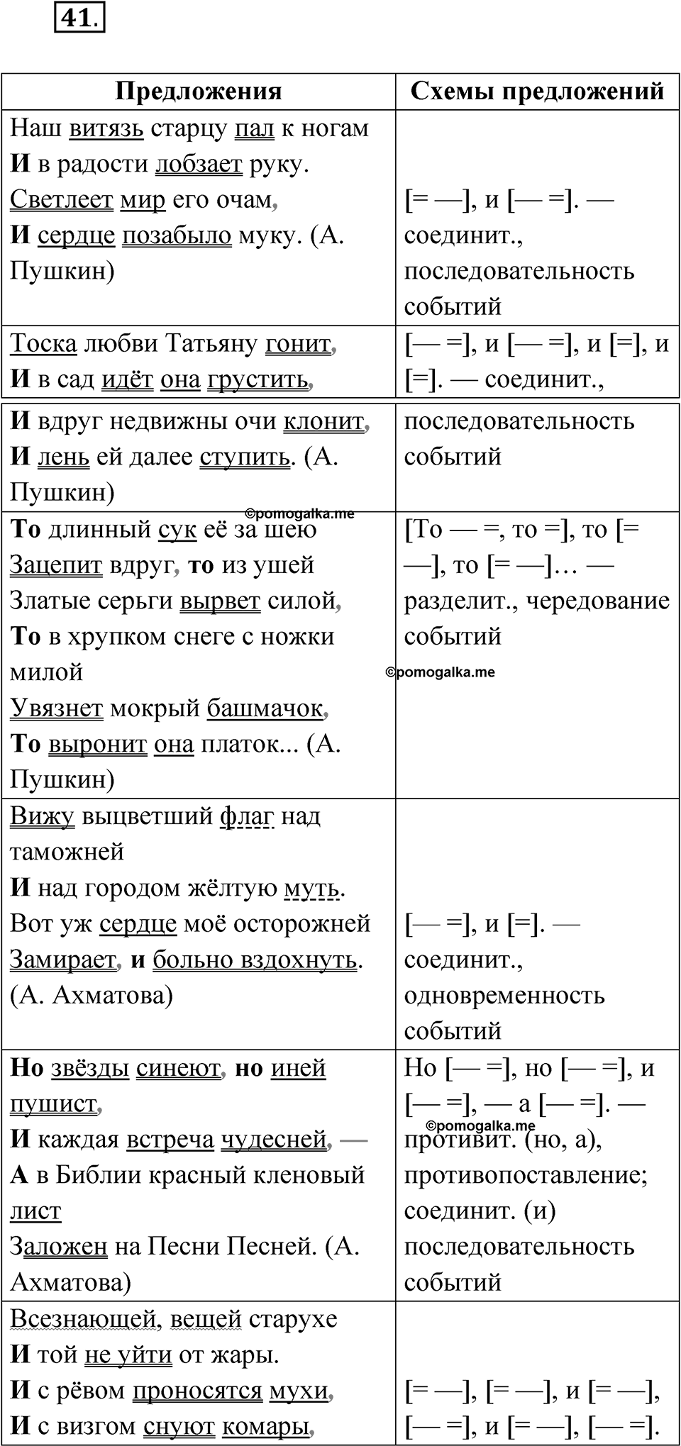 Упражнение 41 — решение 1