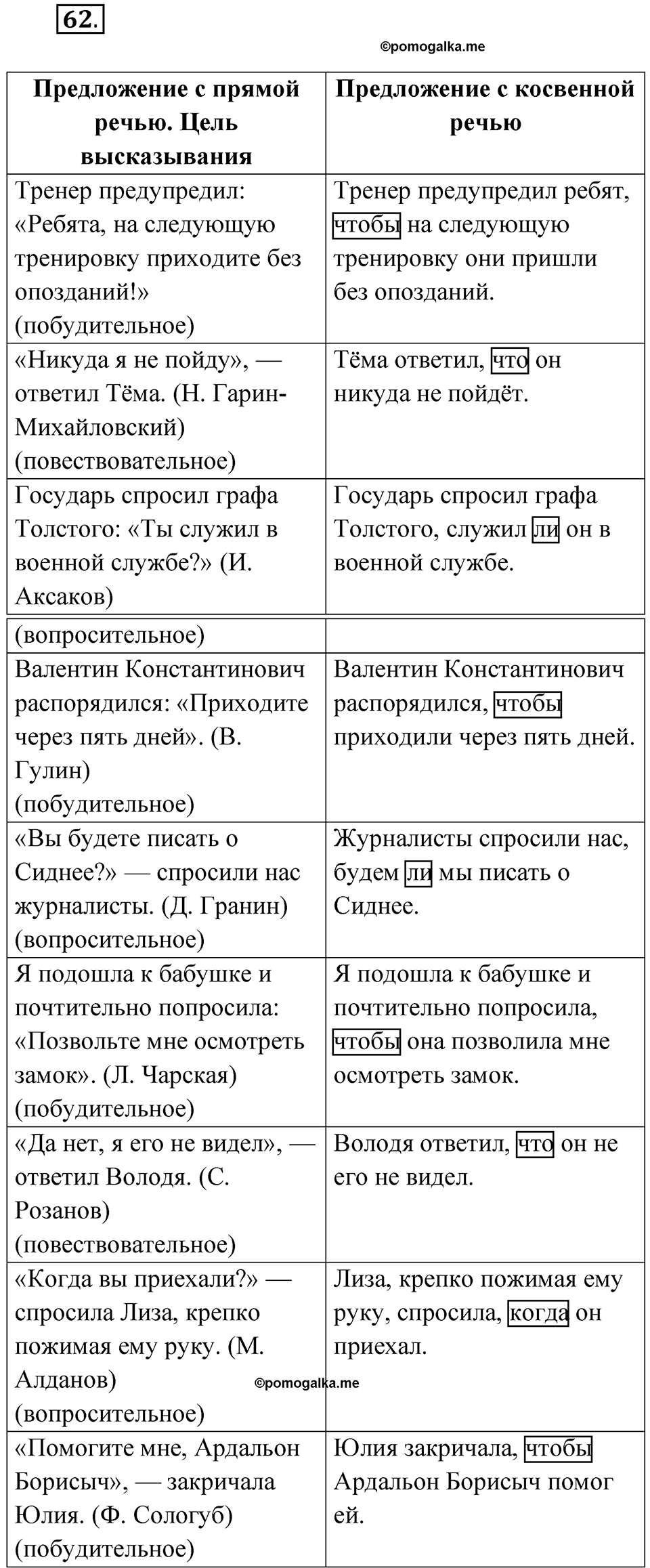 Упражнение 62 — решение 1