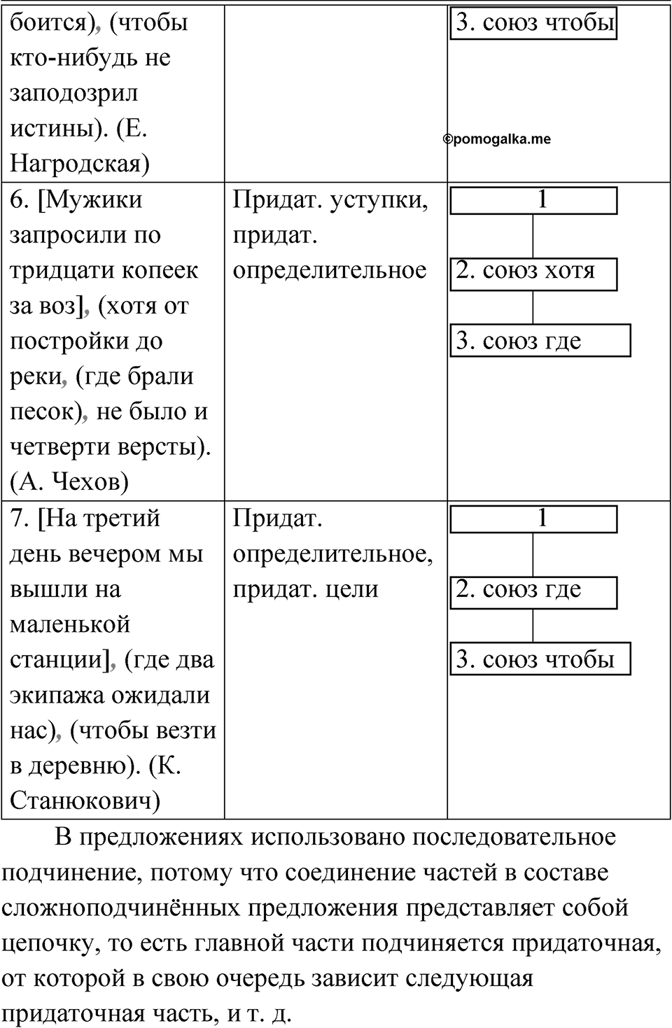 Упражнение 32 — решение 2