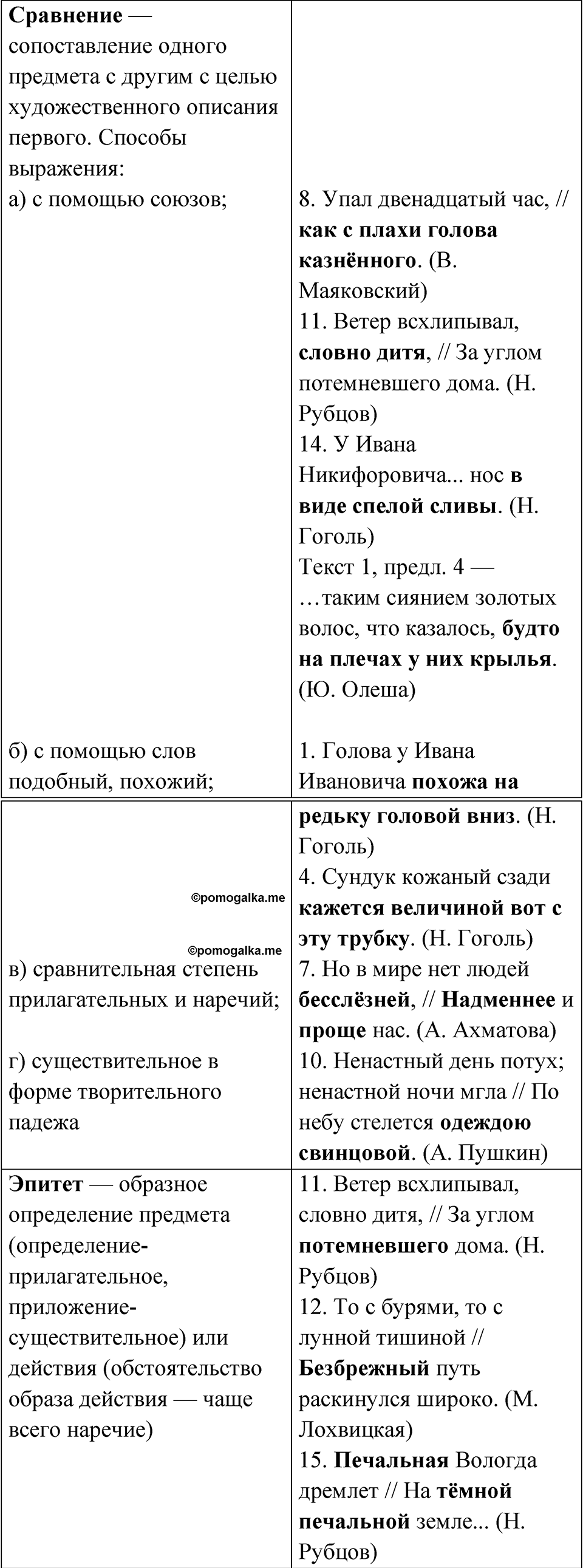 Упражнение 26 — решение 2