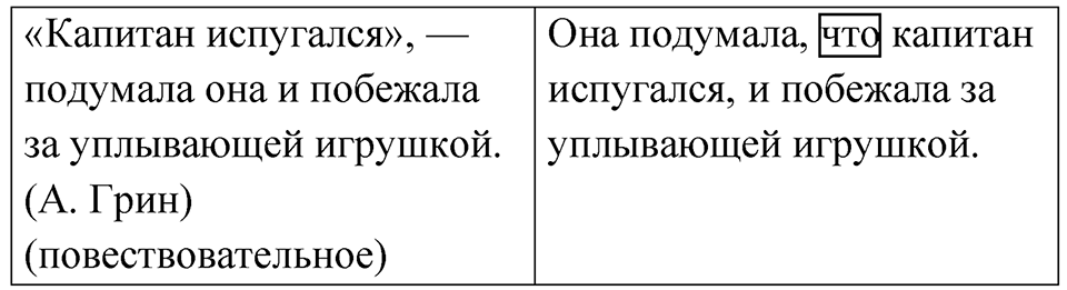 Упражнение 62 — решение 2