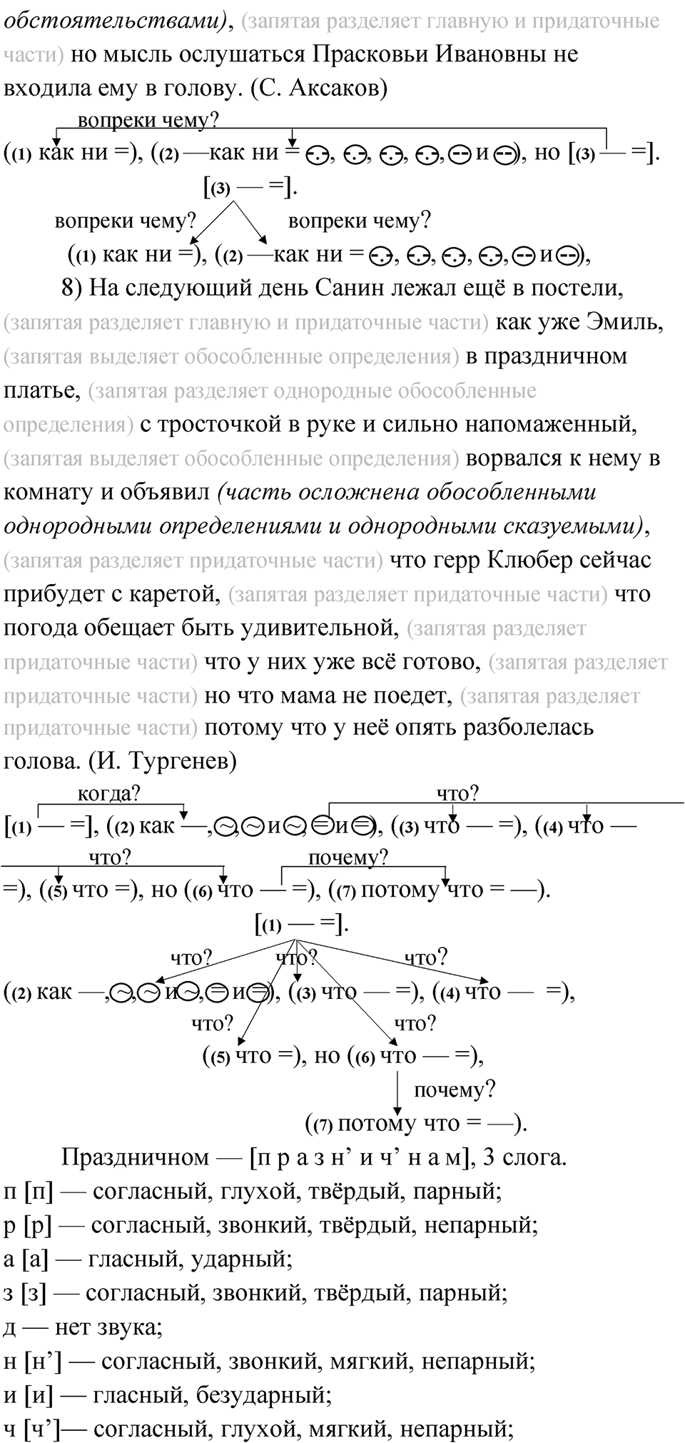 Упражнение 260 — решение 3