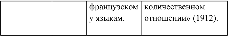 Упражнение 41 — решение 4