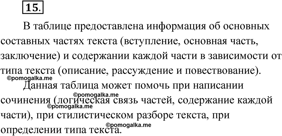 Упражнение 15 — решение 1