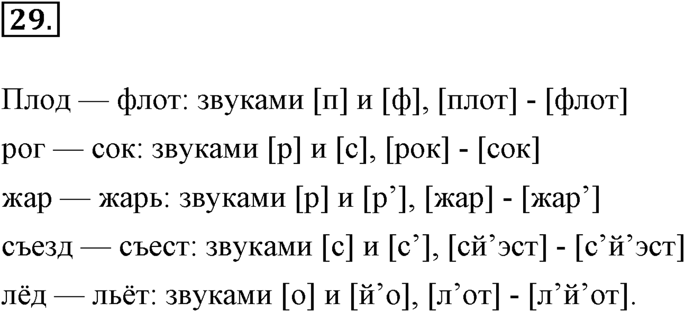 Повторение изученного в 5-8-м классах. §3. Фонетика, словообразование, лексика. Упражнение №29 — решение 1