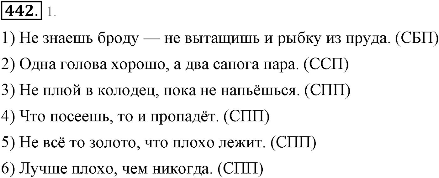 Синтаксис и пунктуация. Бессоюзное сложное предложение. Упражнение №442 — решение 1