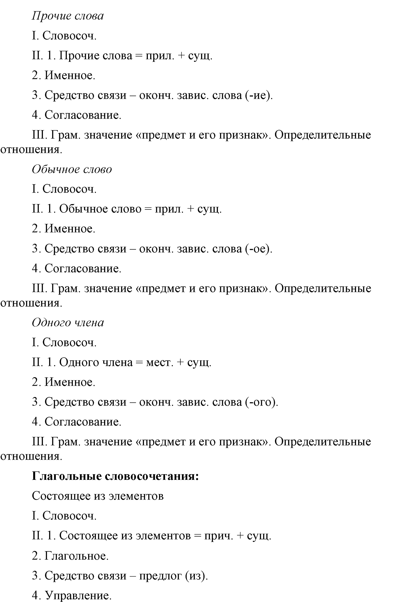Повторение изученного в 5-8-м классах. §4. Грамматика: морфология и синтаксис. Упражнение №58 — решение 2