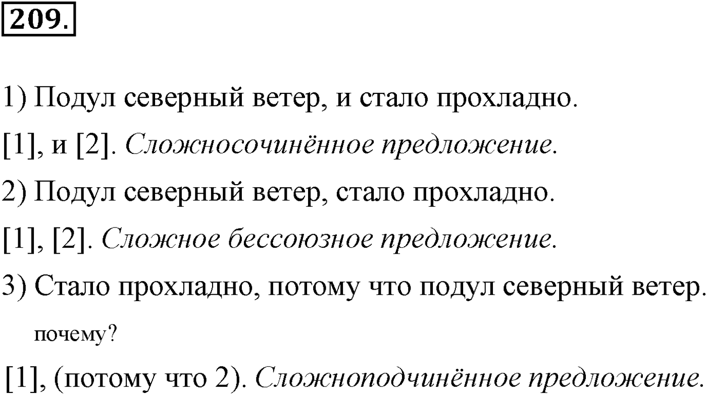 Синтаксис и пунктуация. Сложноподчинённое предложение. Упражнение №209 — решение 1