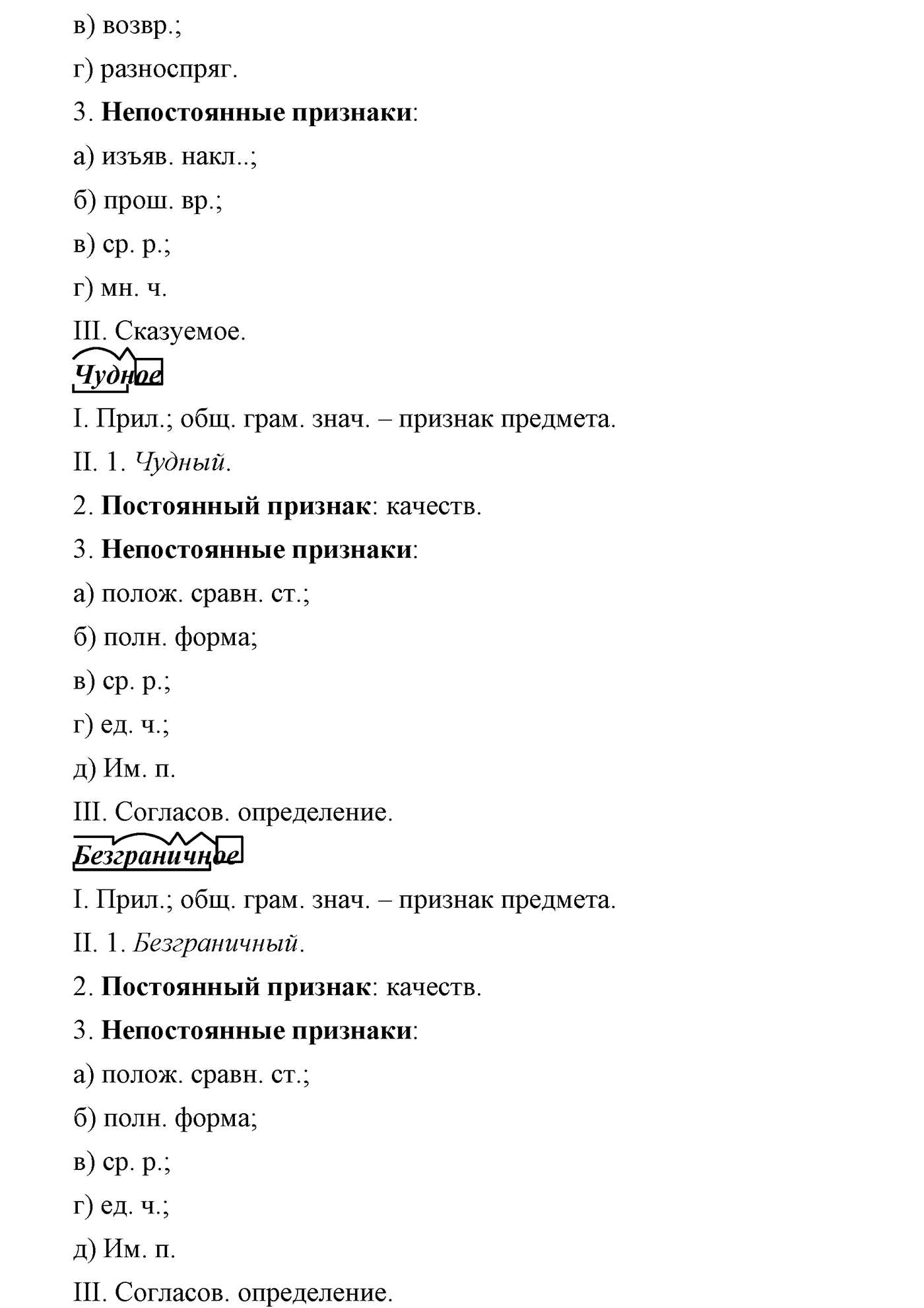 Синтаксис и пунктуация. Сложное предложение. Упражнение №164 — решение 2