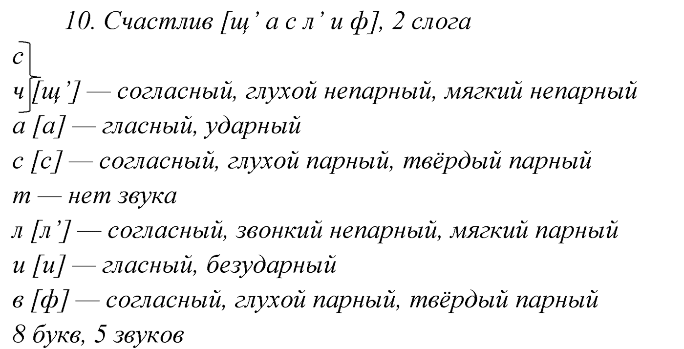 Упражнение №266 — решение 4