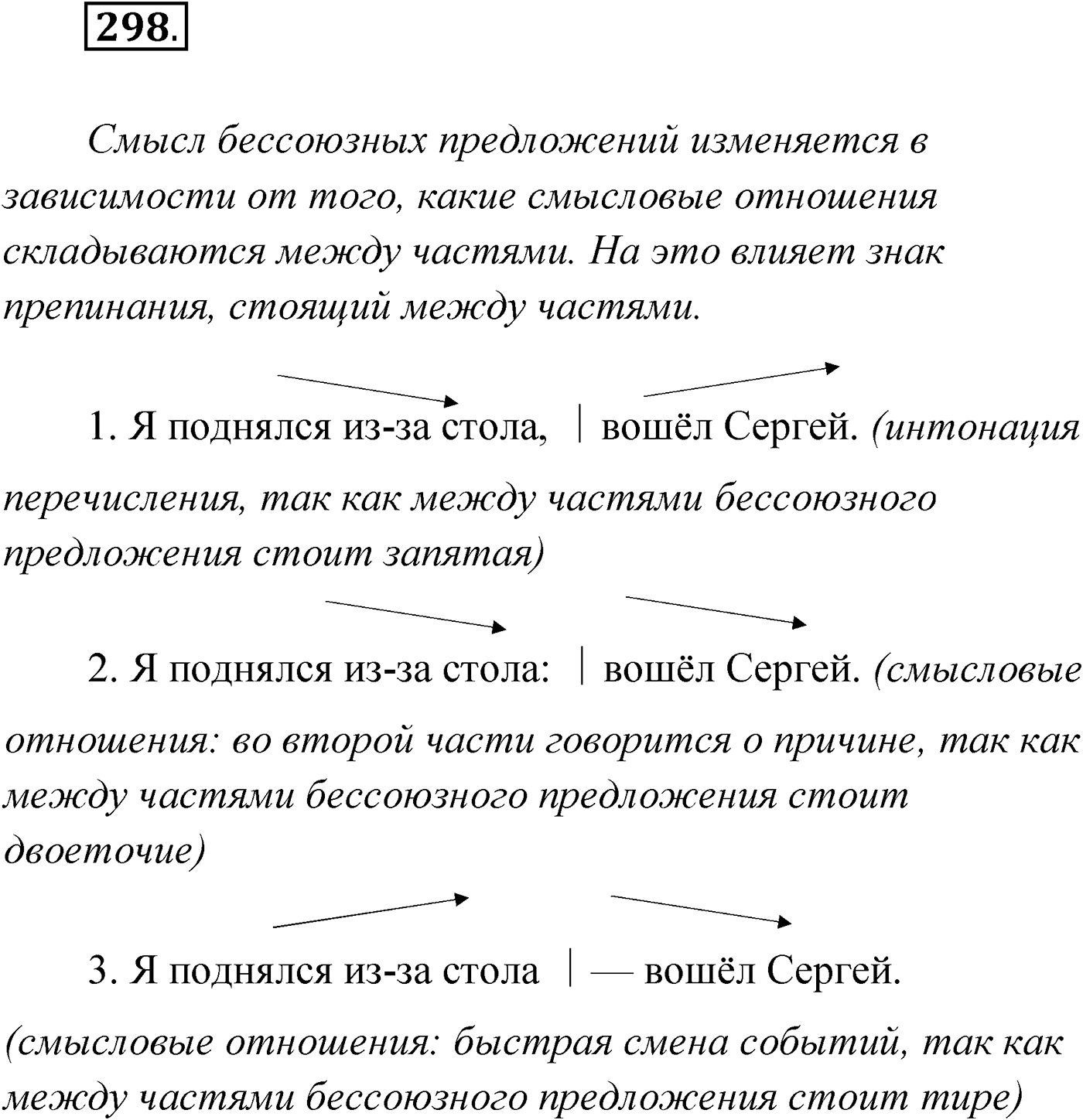 Упражнение №298 — решение 1