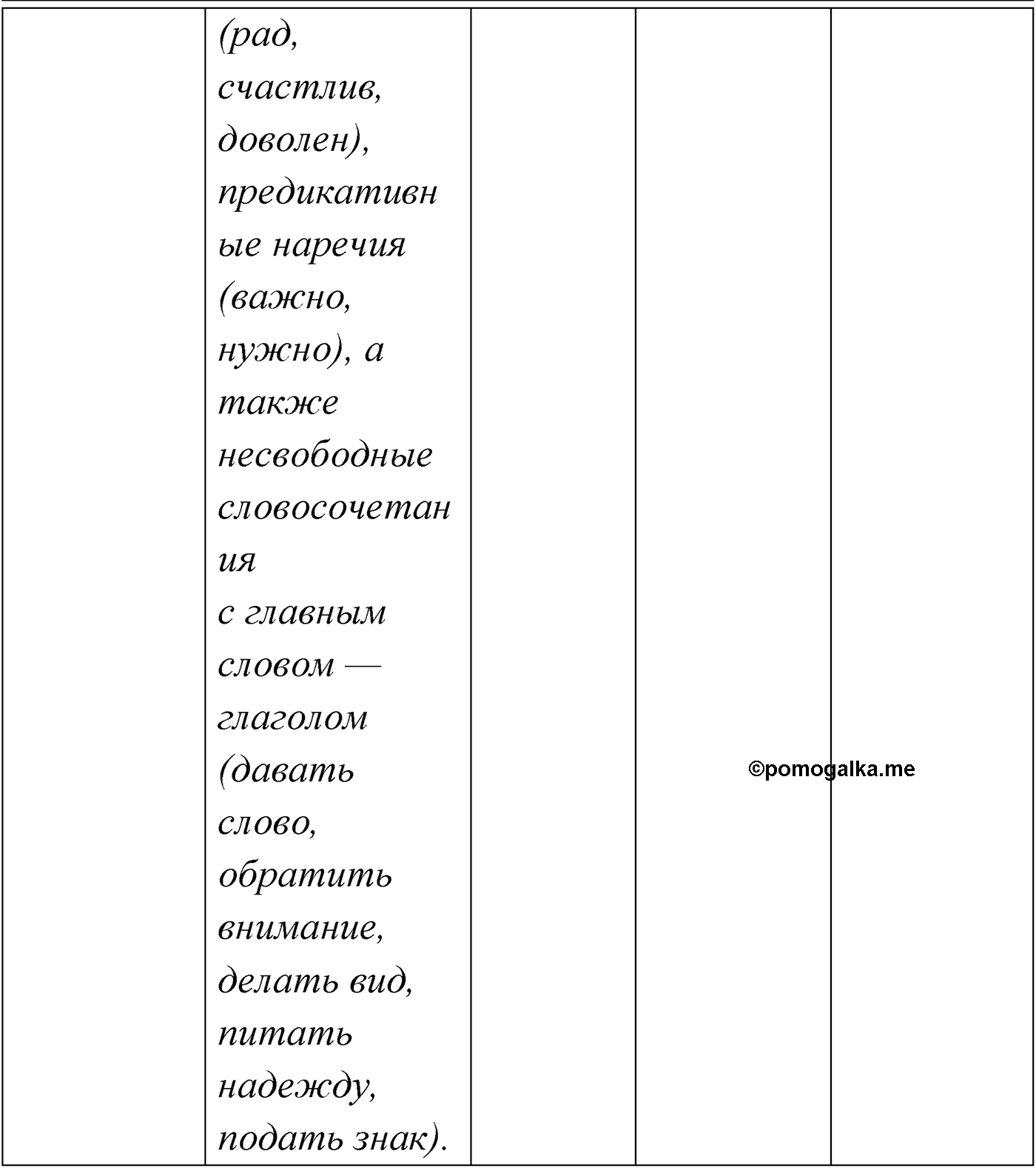 Упражнение №161 — решение 2
