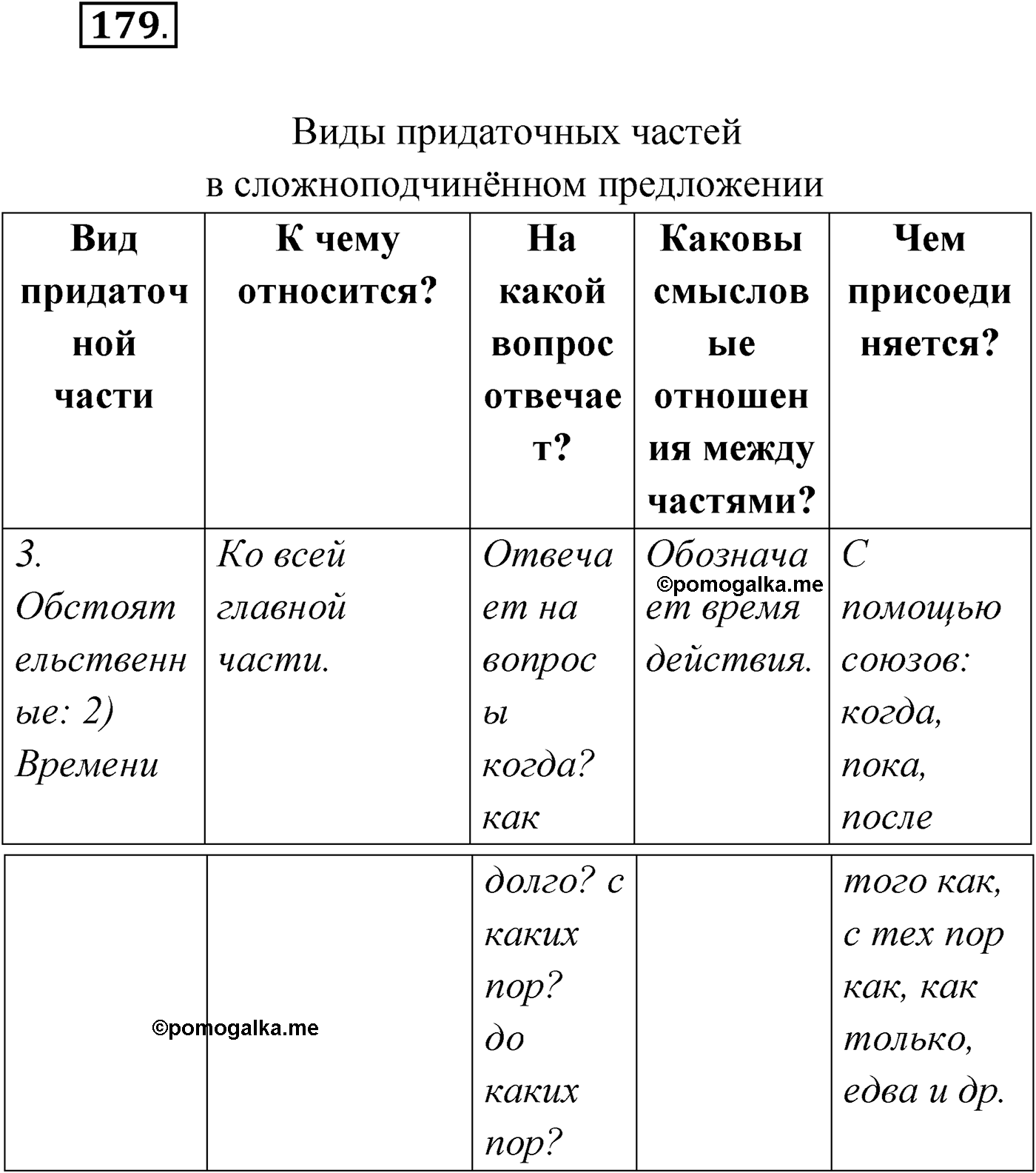 Упражнение №179 — решение 1