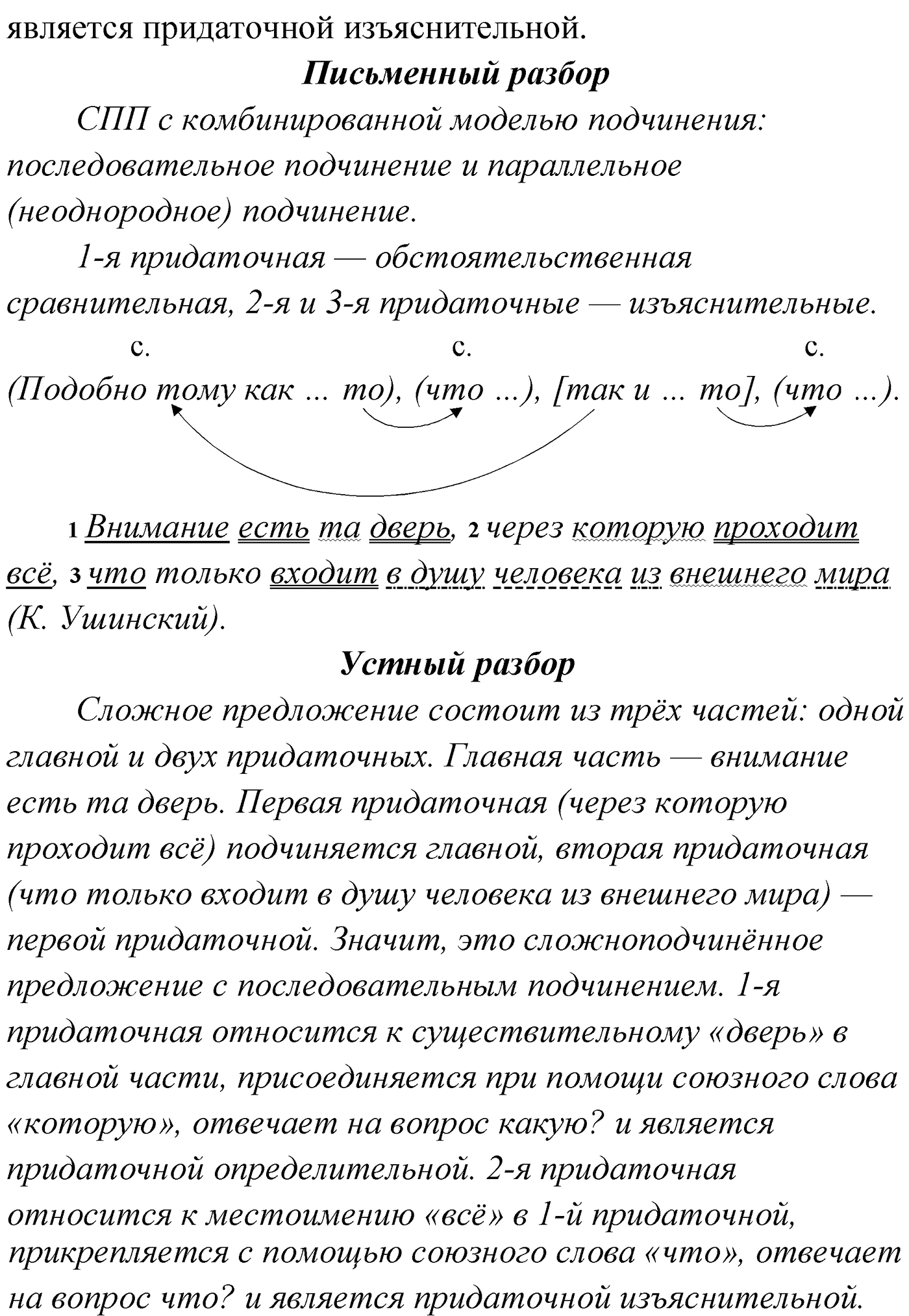 Упражнение №259 — решение 2