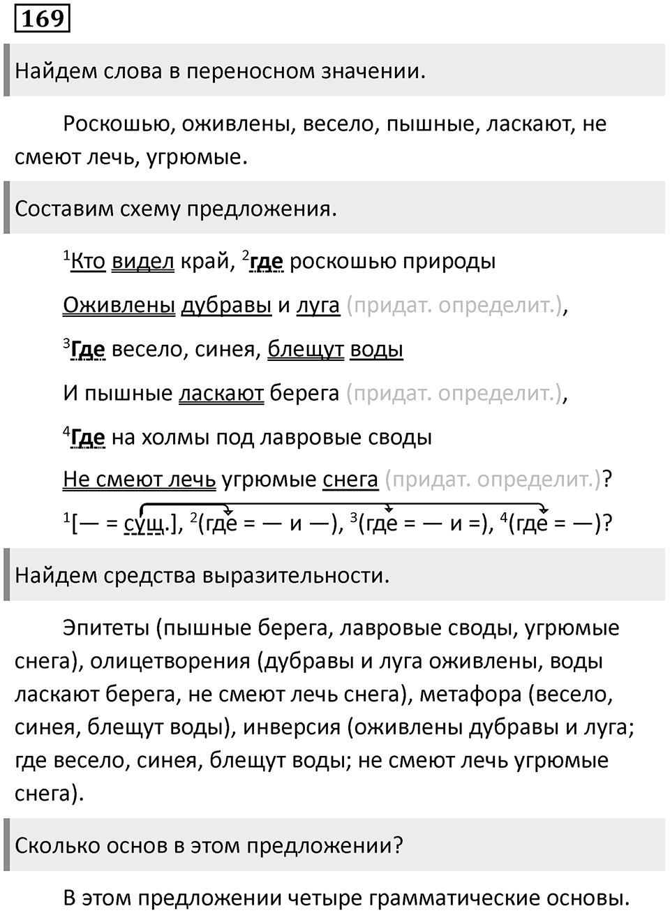 Значения сложных бессоюзных предложений. Упражнение 169 — решение 1