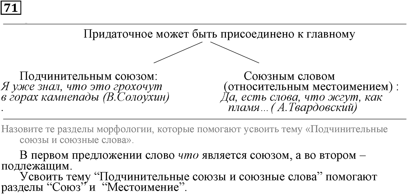 Подчинительные союзы и союзы слова в сложноподчинённых предложениях. Упражнение 71 — решение 1