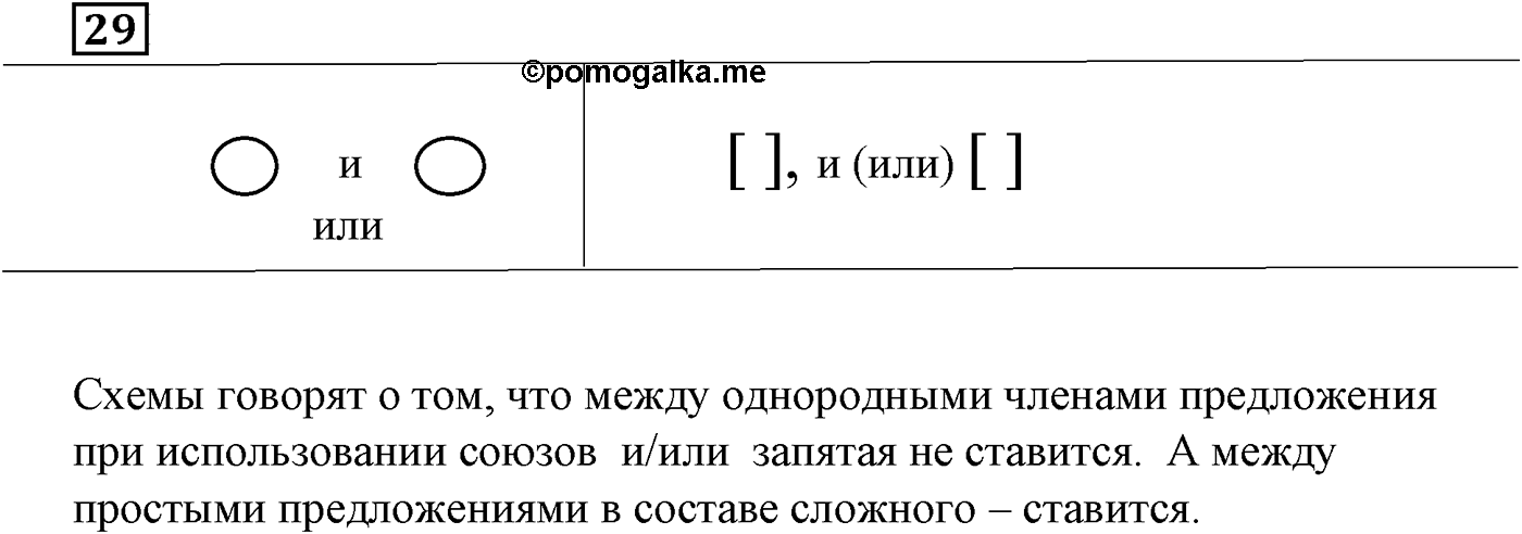 Знаки препинания в сложносочинённых предложениях. Упражнение 29 — решение 1