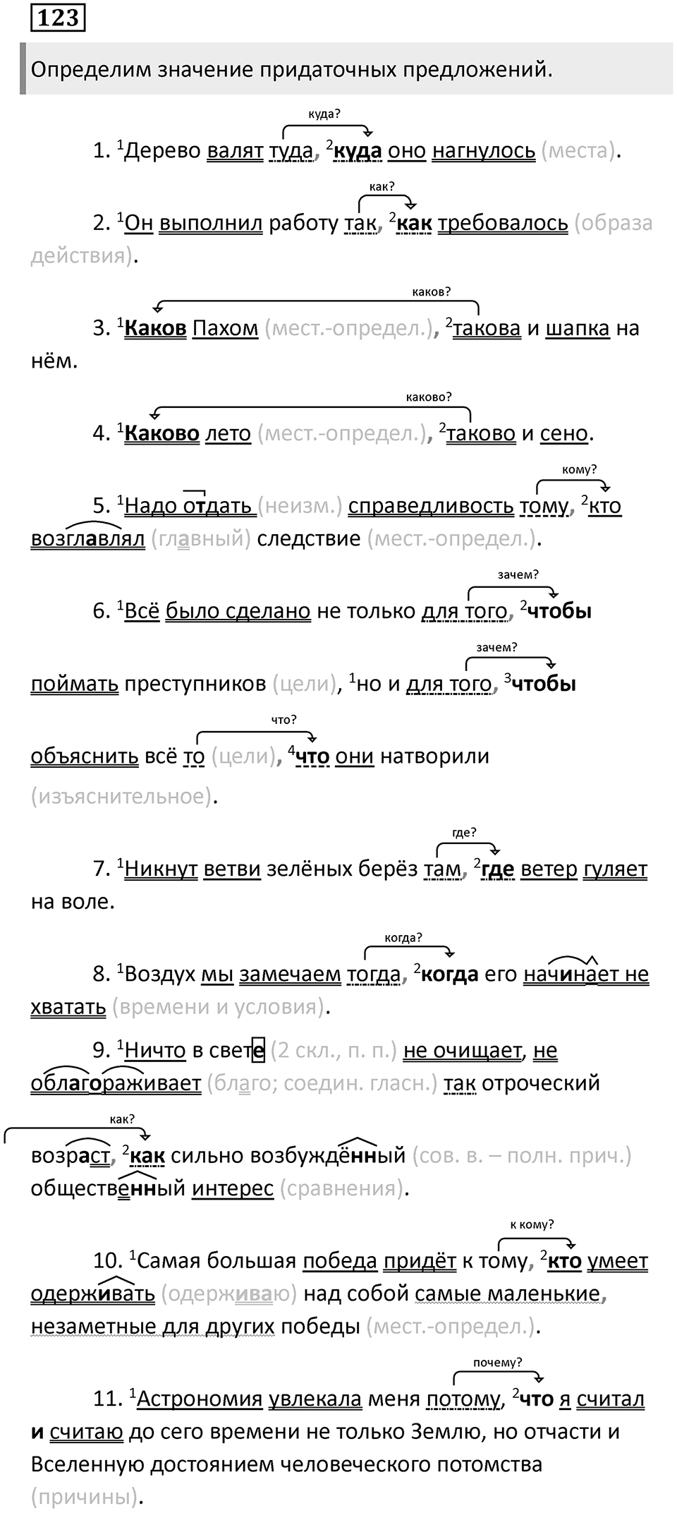 Придаточные определительные. Упражнение 123 — решение 1