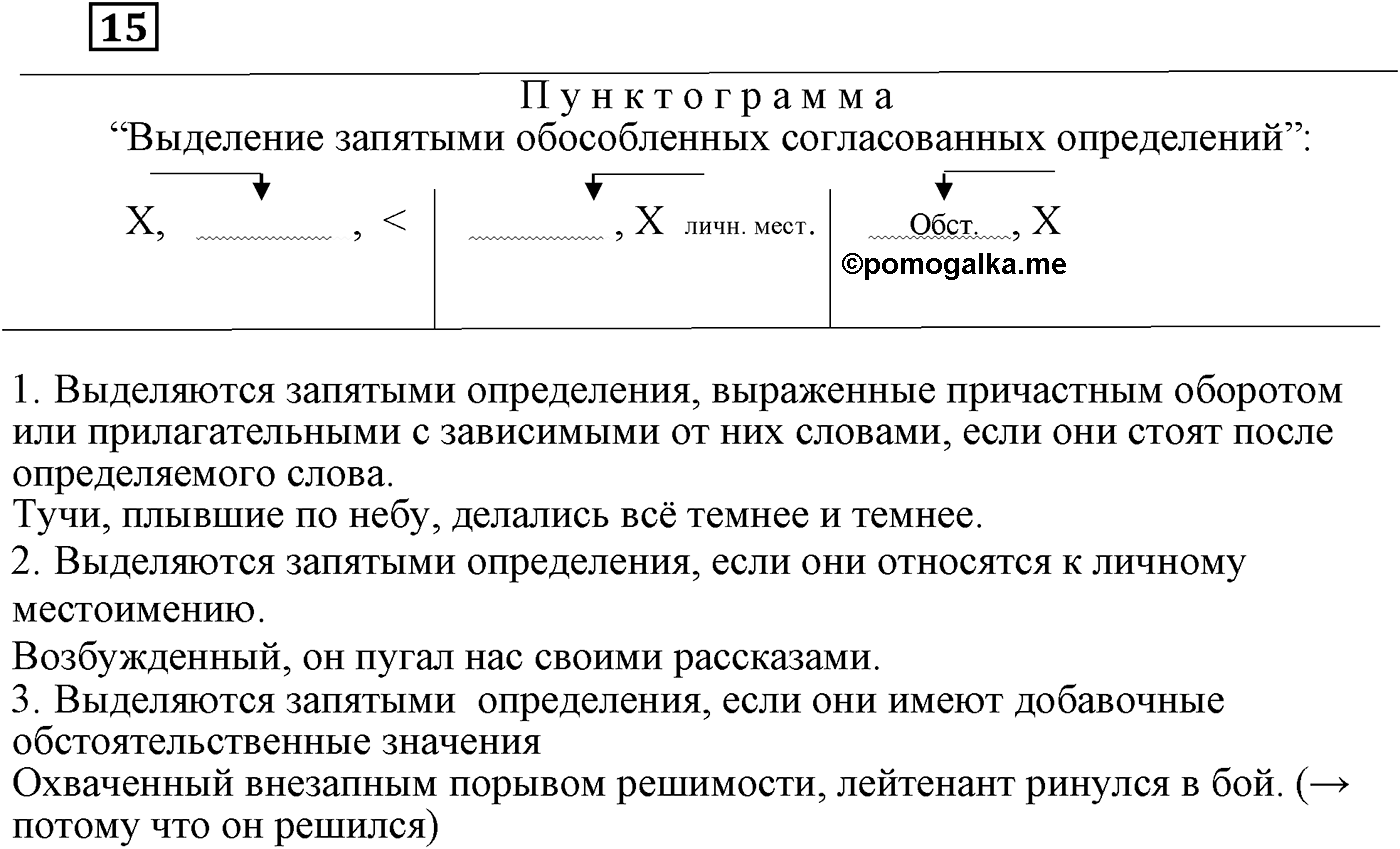 Упражнение 15 — решение 1