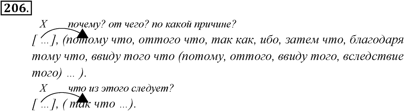 Упражнение №206 — решение 2