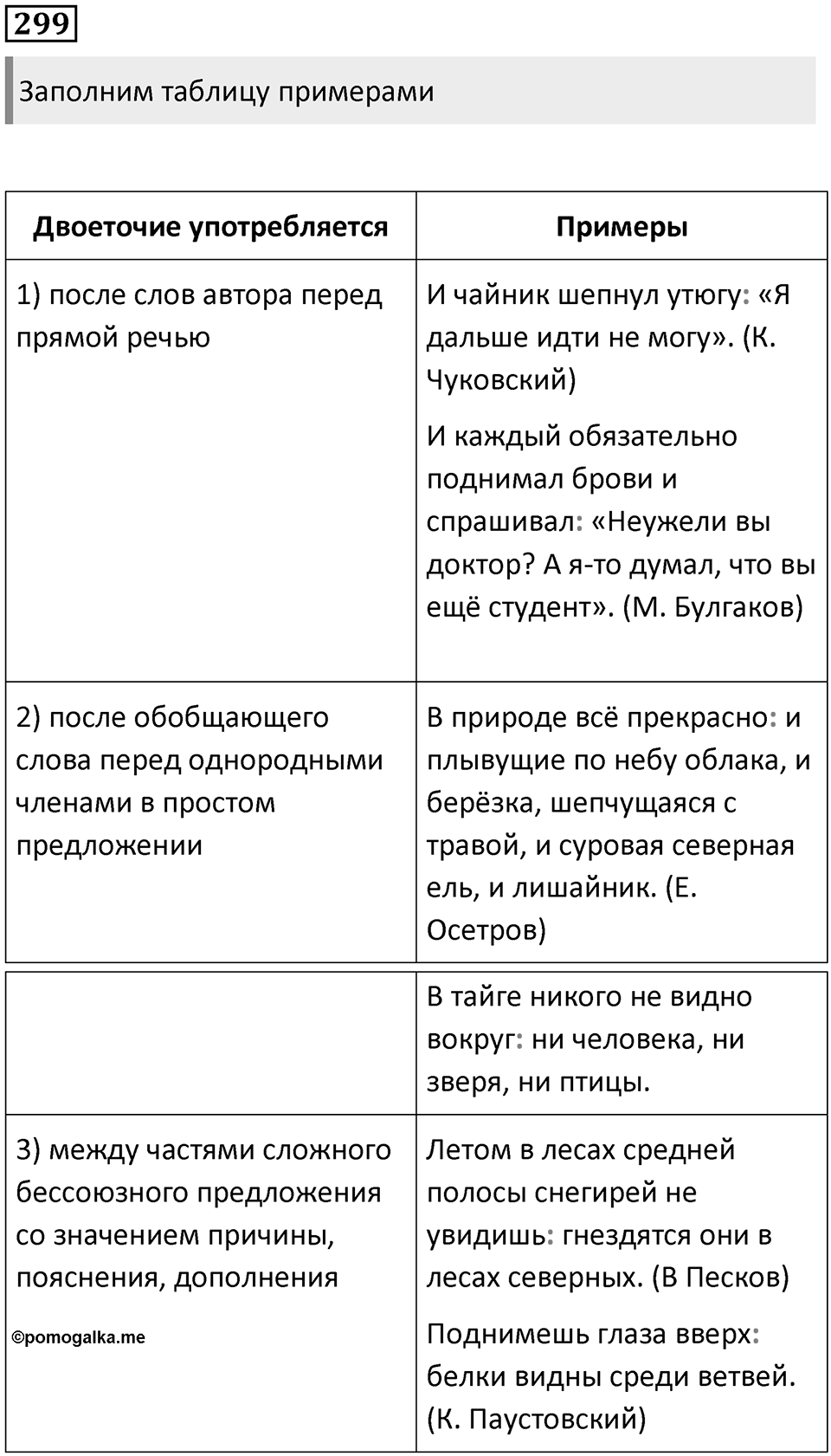 Упражнение №299 — решение 1