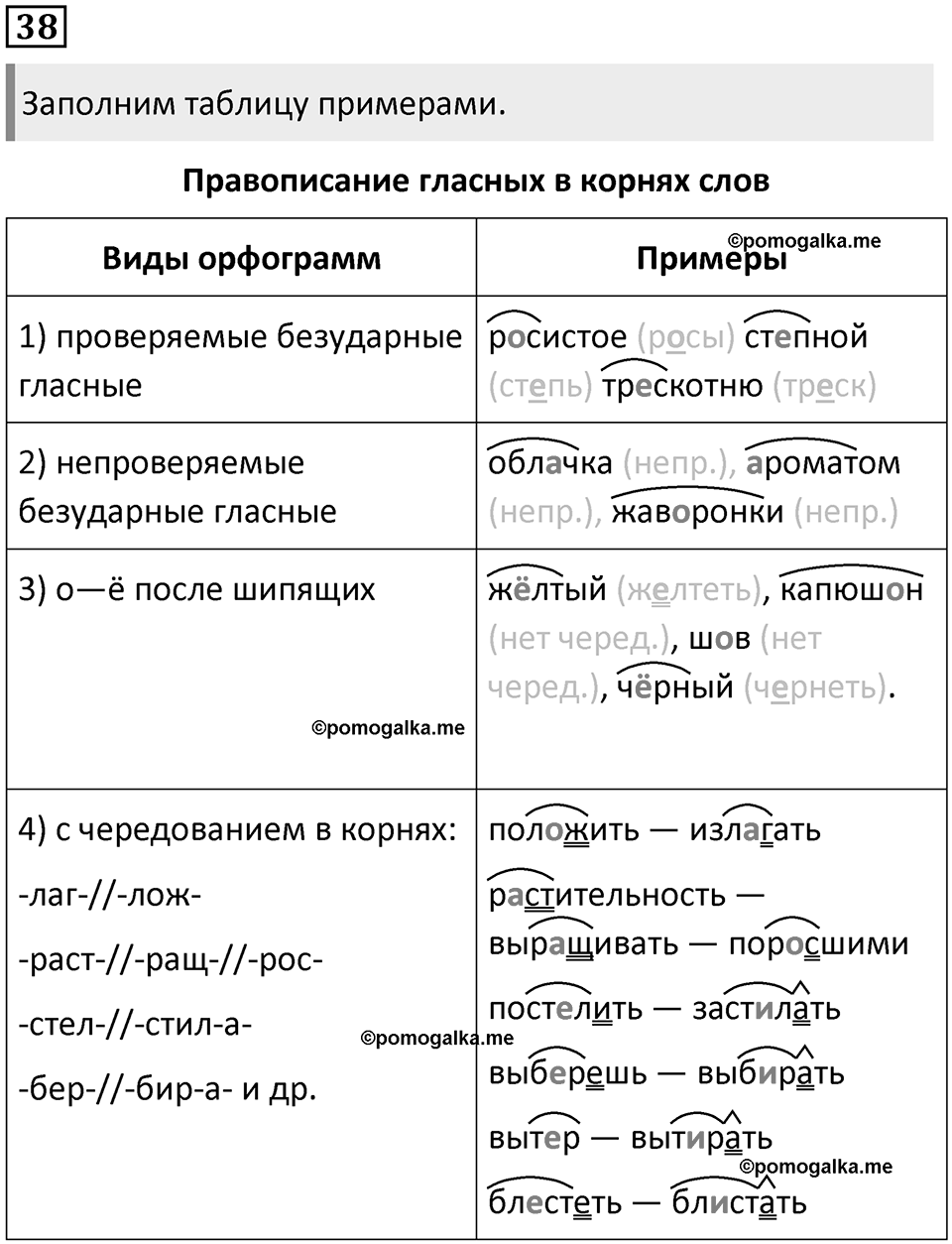 Упражнение №38 — решение 1