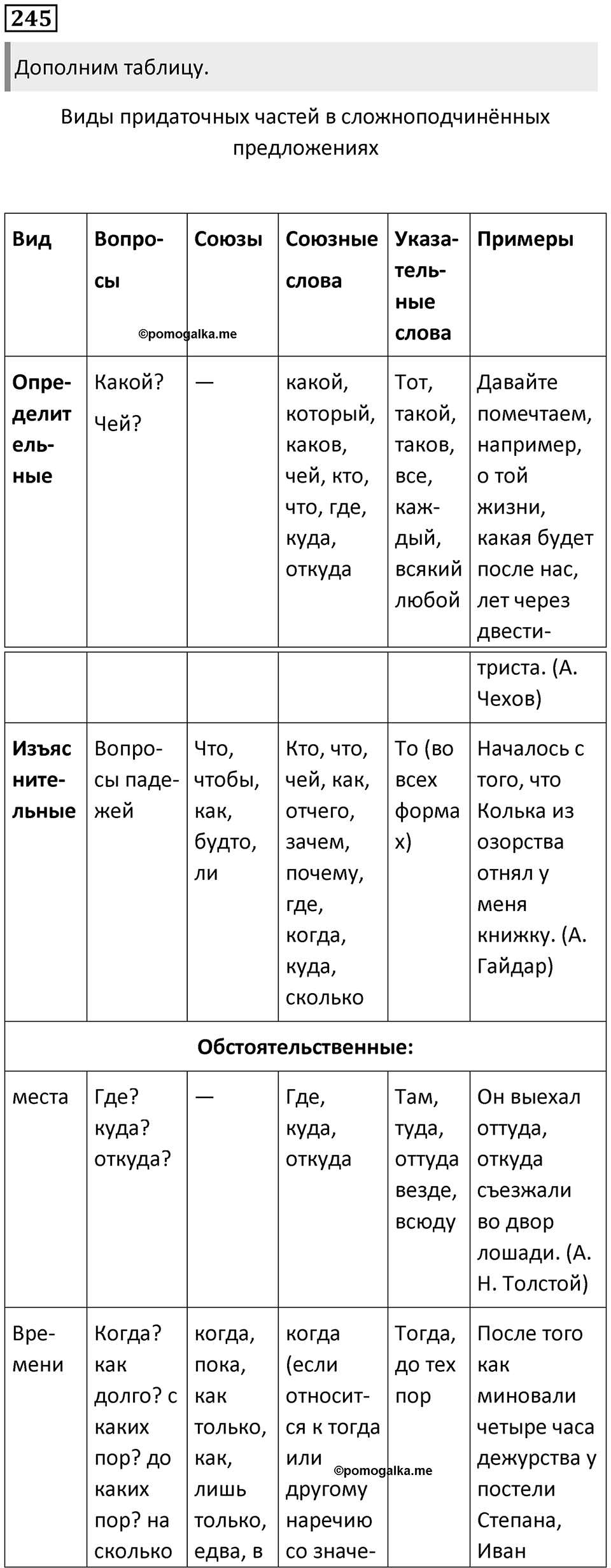 Упражнение №245 — решение 1