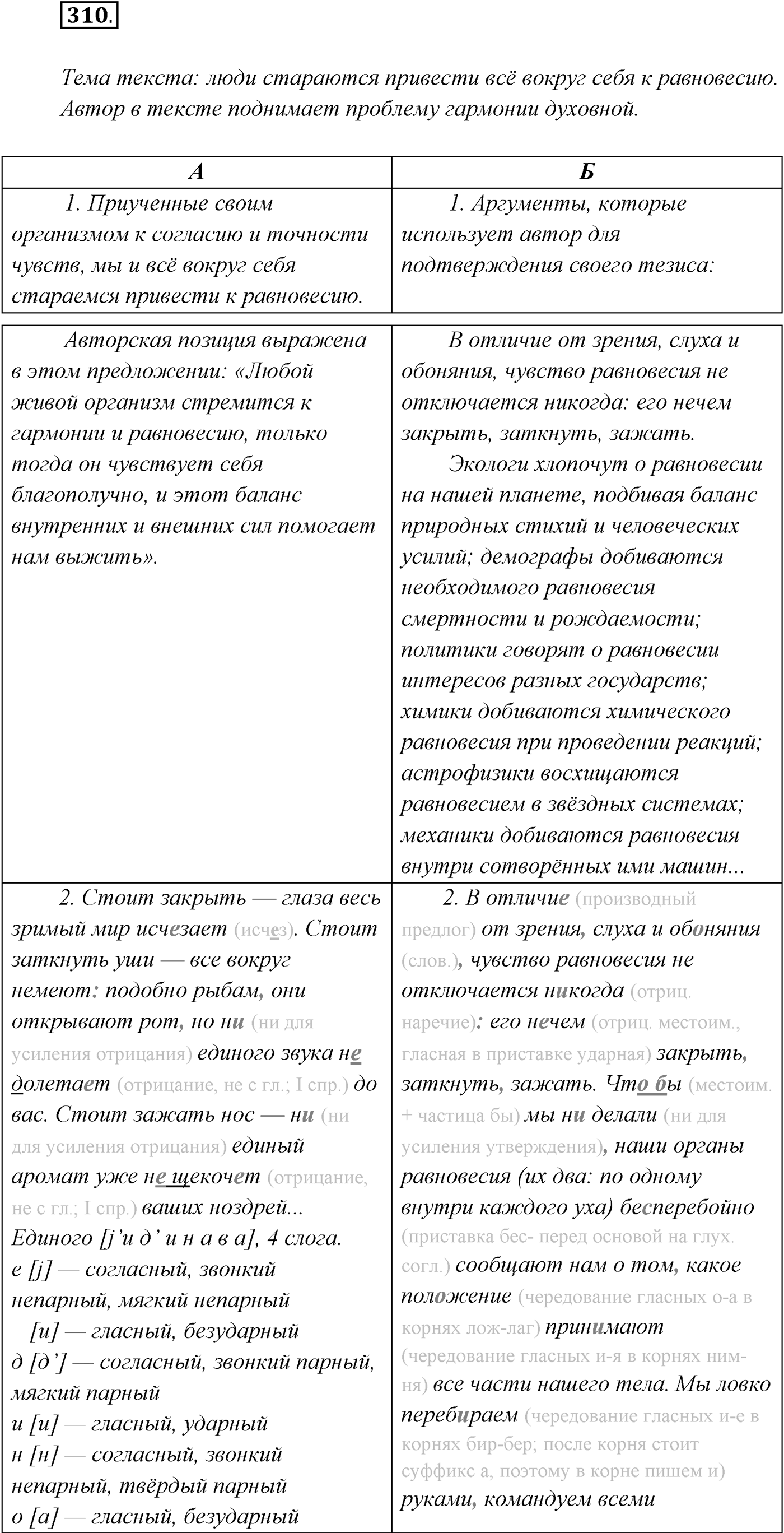 §31. Синтаксический и пунктуационный разбор бессоюзного сложного предложения. Упражнение №310 — решение 1