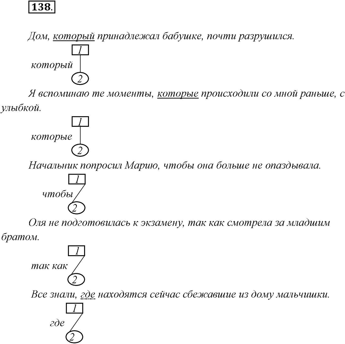 §14. Союзы и союзные слова в сложноподчинённом предложении. Знаки препинания в сложноподчинённом предложении. Упражнение №138 — решение 1