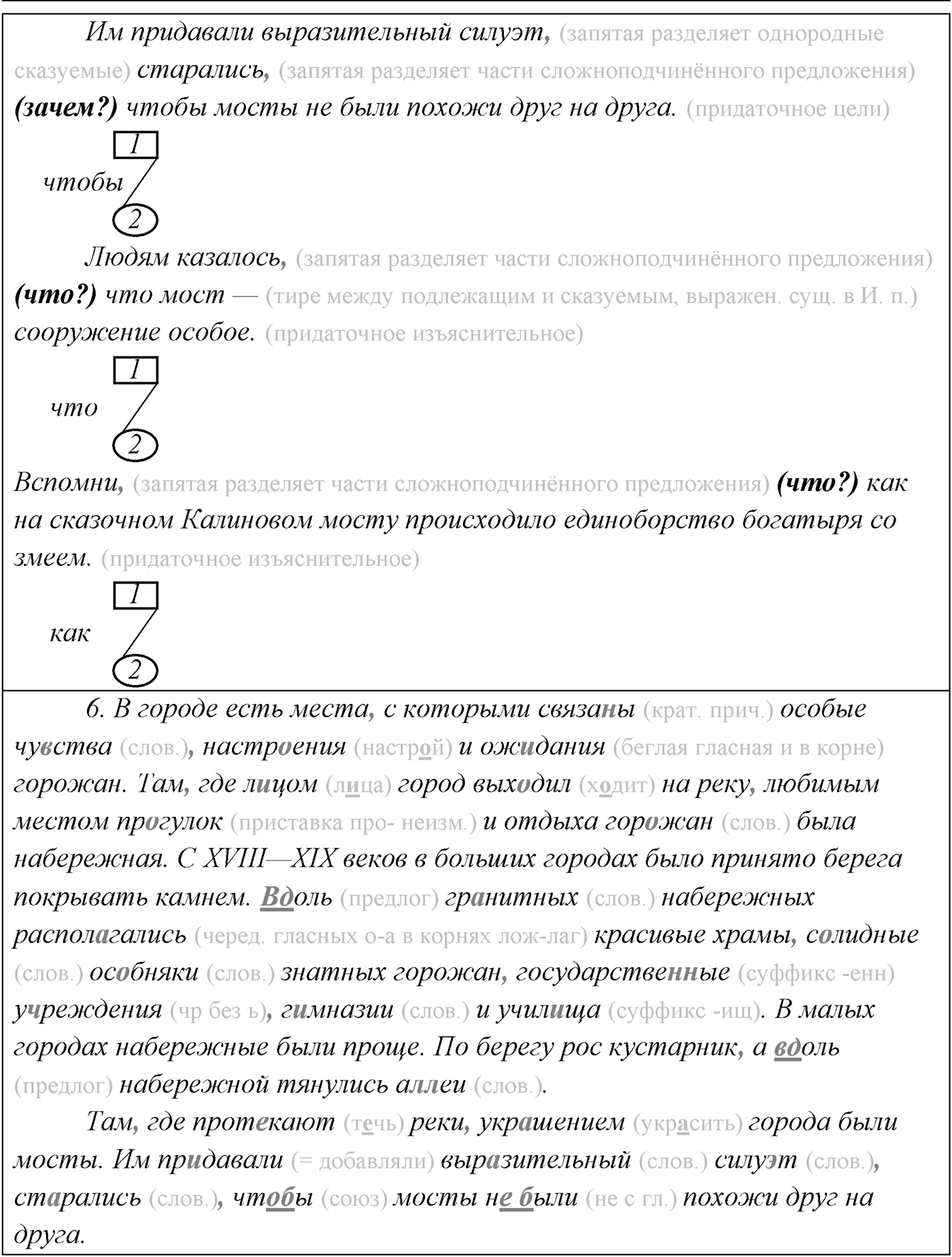 §19. Сложноподчинённые предложения с придаточными места. Упражнение №195 — решение 2
