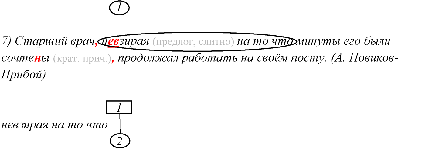 §21. Сложноподчинённые предложения с придаточными условия, уступки. Упражнение №214 — решение 2