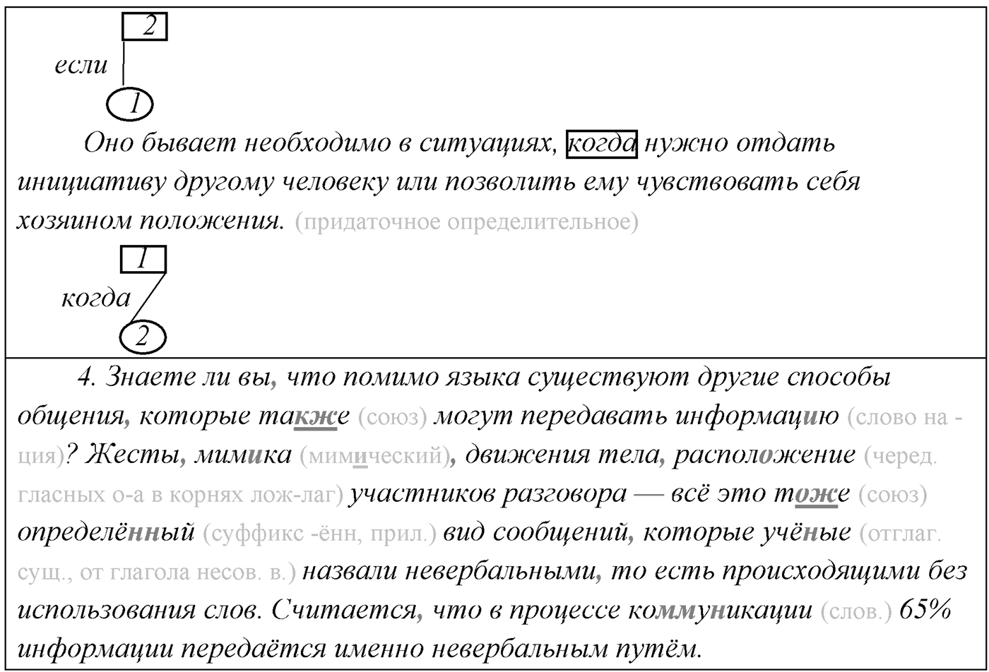 §21. Сложноподчинённые предложения с придаточными условия, уступки. Упражнение №218 — решение 3
