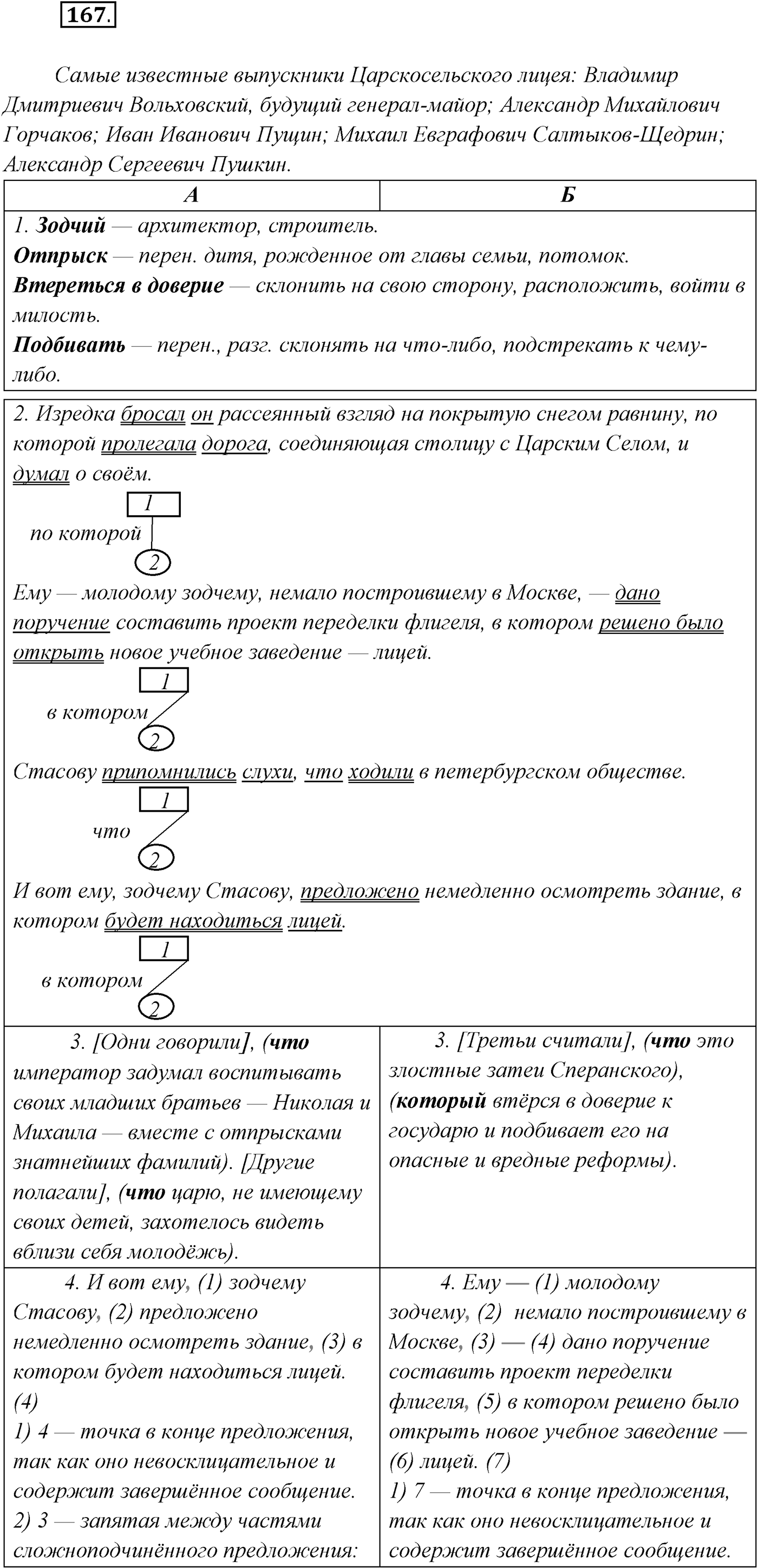 §16. Сложноподчинённые предложения с придаточными определительными. Упражнение №167 — решение 1