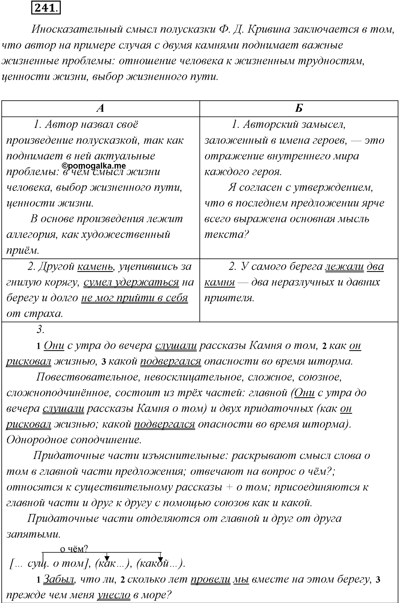 §24. Синтаксический разбор сложноподчинённого предложения. Упражнение №241 — решение 1