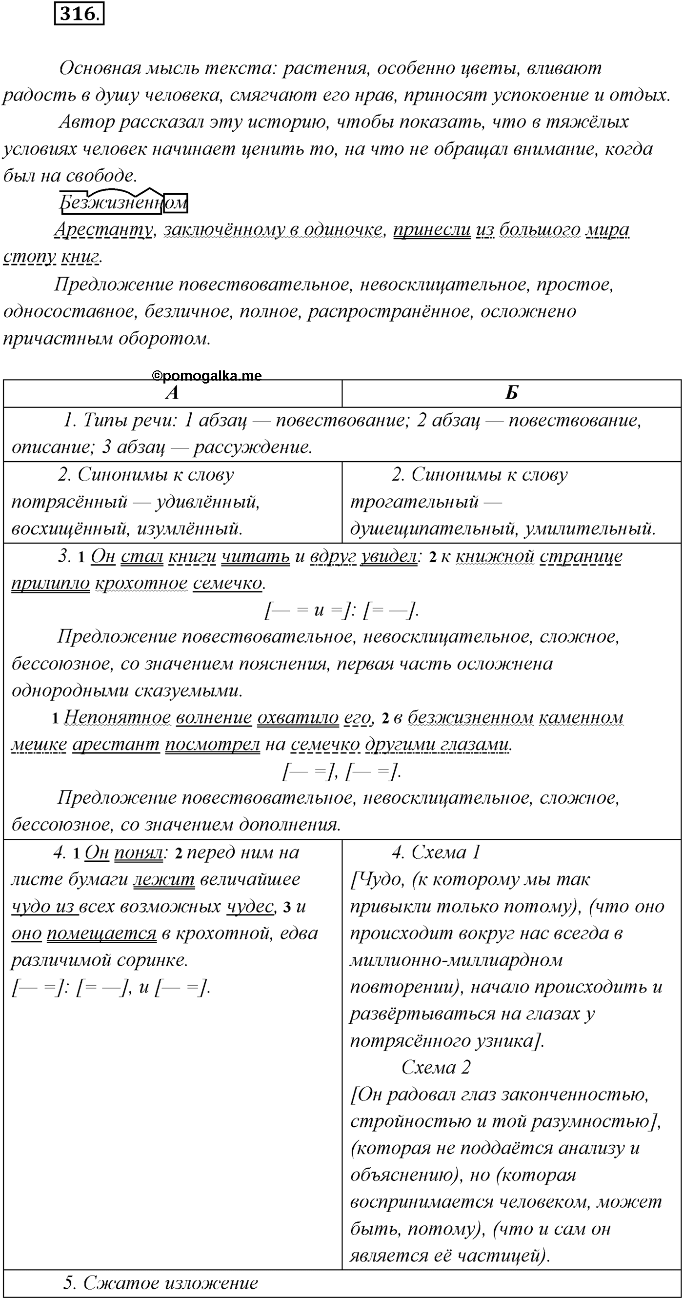 §32. Повторение темы «Бессоюзное сложное предложение». Упражнение №316 — решение 1