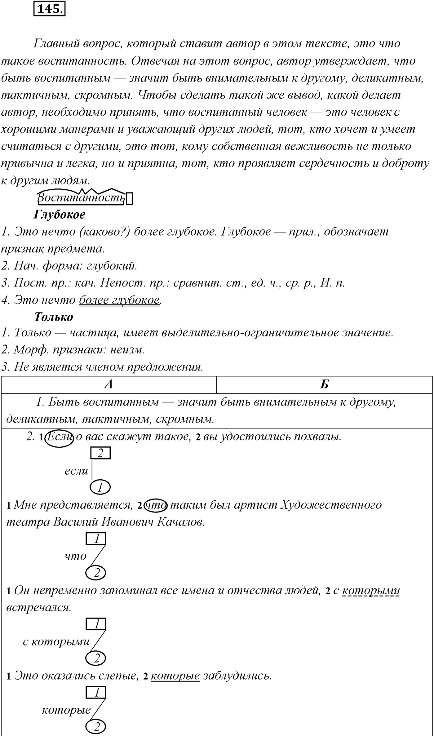 §14. Союзы и союзные слова в сложноподчинённом предложении. Знаки препинания в сложноподчинённом предложении. Упражнение №145 — решение 1