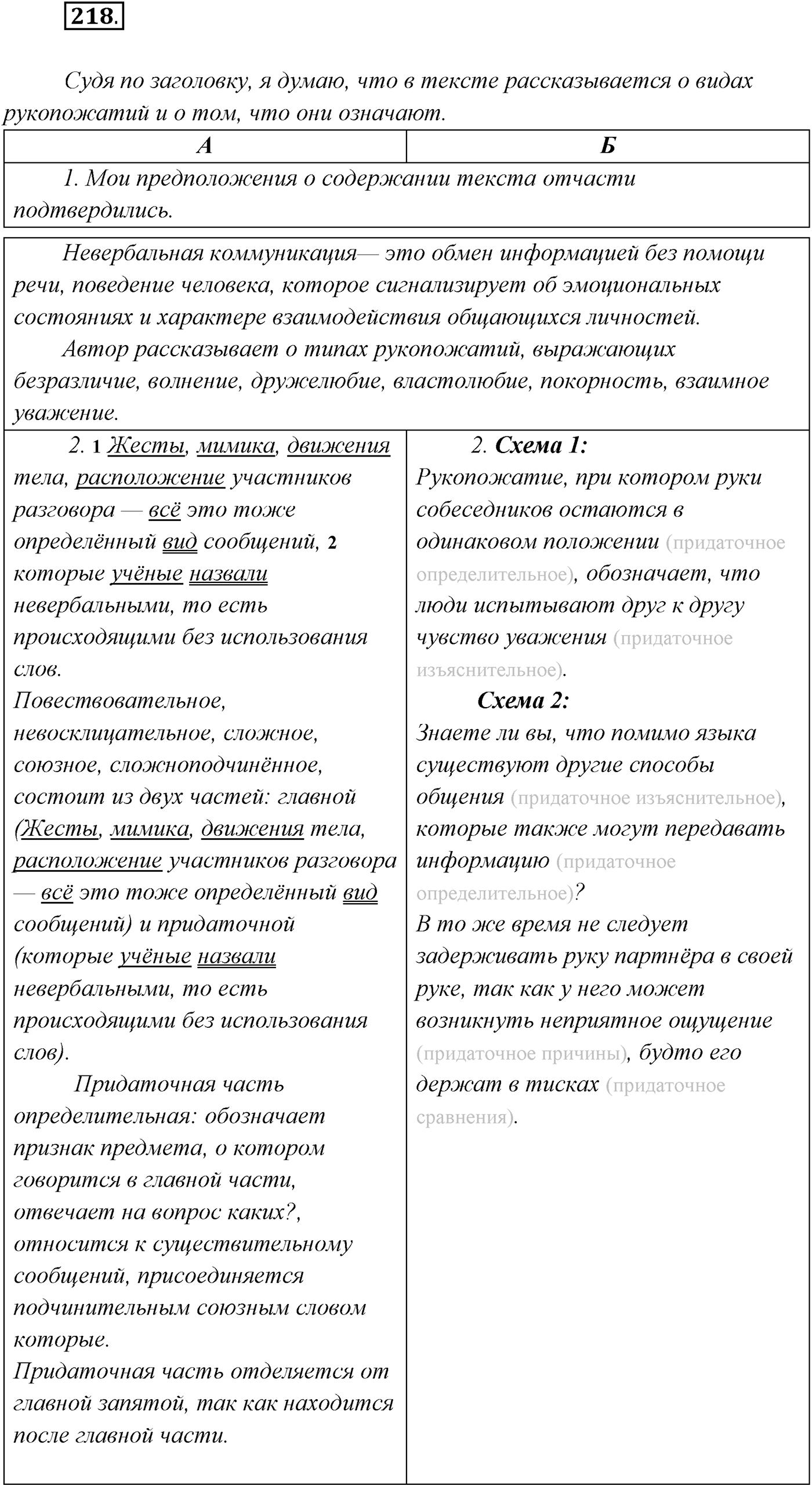 §21. Сложноподчинённые предложения с придаточными условия, уступки. Упражнение №218 — решение 1