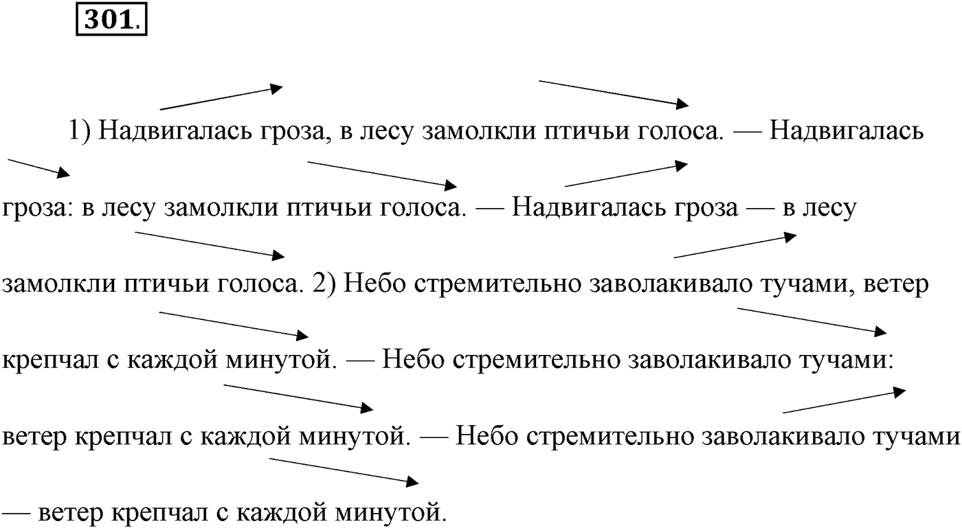 §30. Бессоюзные сложные предложения со значением противопоставления, времени, условия и следствия, сравнения. Тире в бессоюзном сложном предложении. Упражнение №301 — решение 1
