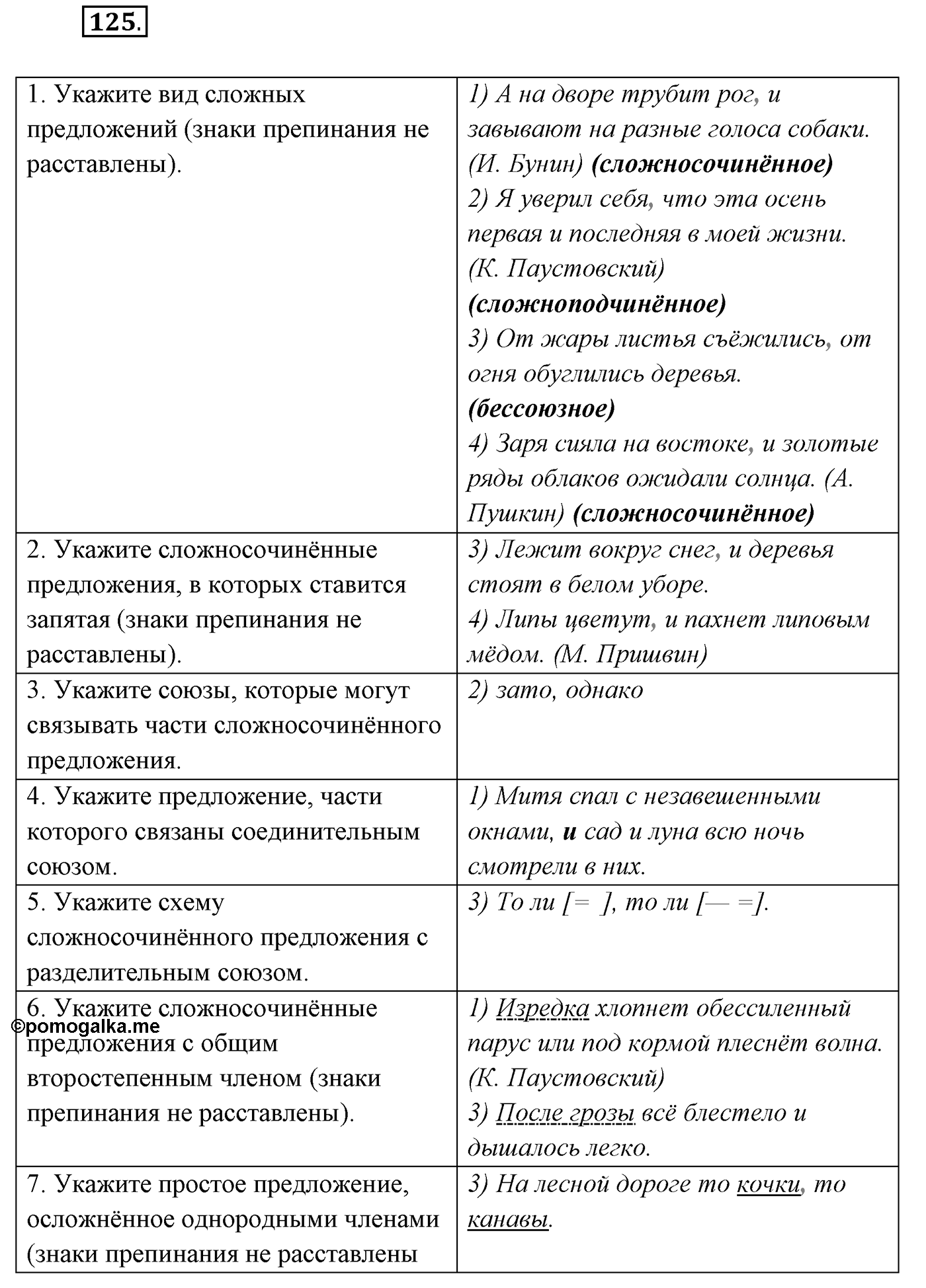 §12. Повторение темы «Сложносочинённое предложение». Упражнение №125 — решение 1