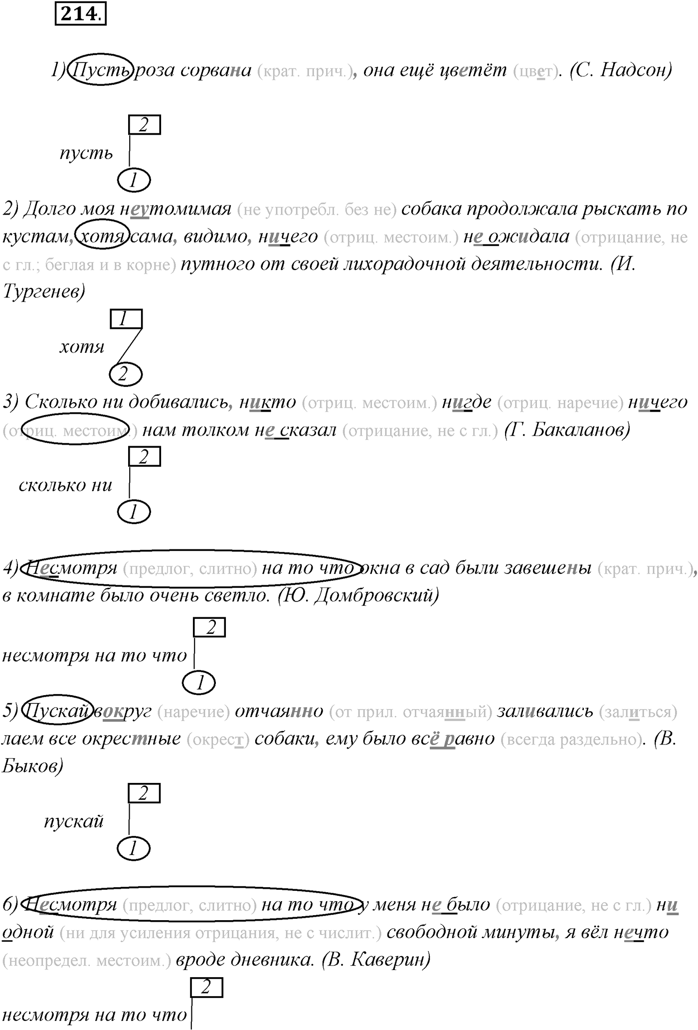 §21. Сложноподчинённые предложения с придаточными условия, уступки. Упражнение №214 — решение 1