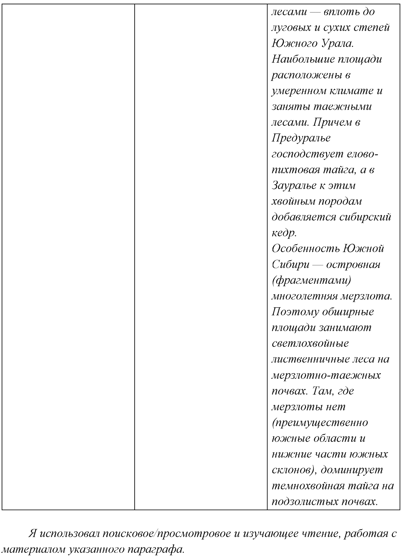 §4. Виды речевой деятельности: говорение, письмо, слушание, чтение. Упражнение №55 — решение 3