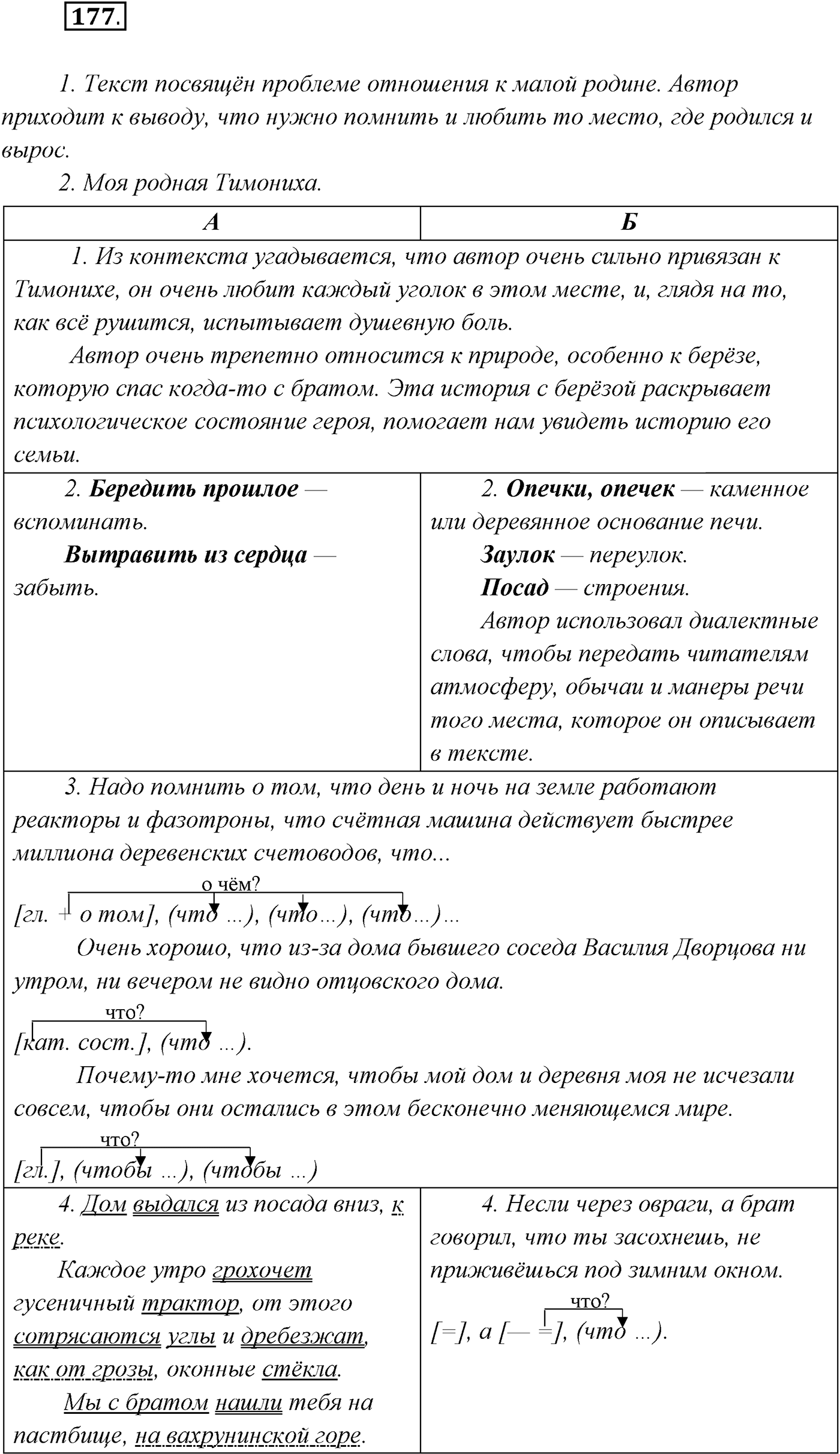 §17. Сложноподчинённые предложения с придаточными изъяснительными. Упражнение №177 — решение 1