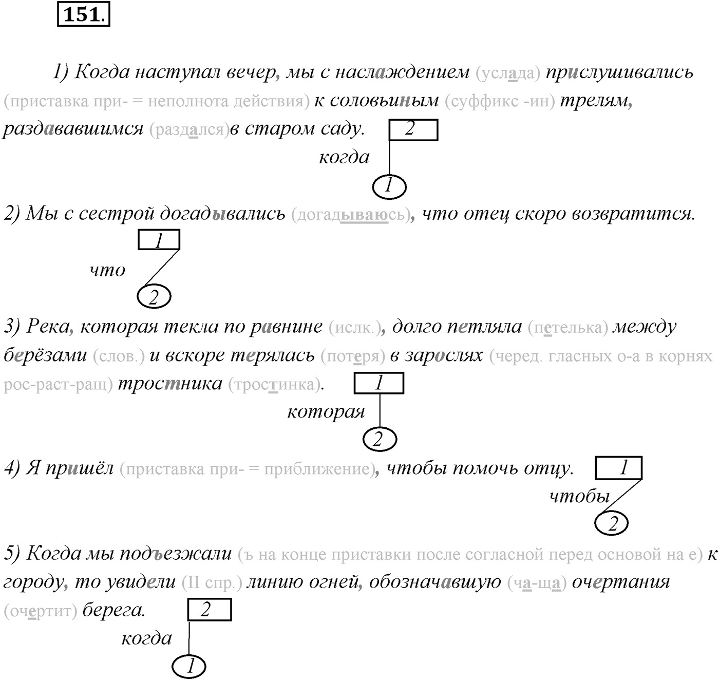 §15. Классификация сложноподчинённых предложений. Упражнение №151 — решение 1